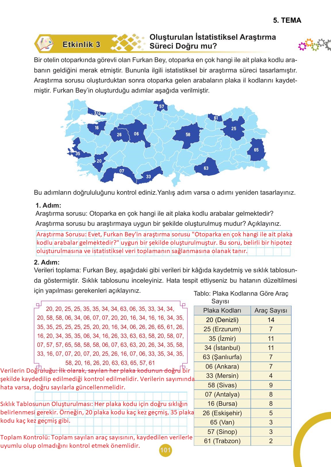 5. Sınıf Meb Yayınları 2. Kitap Matematik Ders Kitabı Sayfa 101 Cevapları