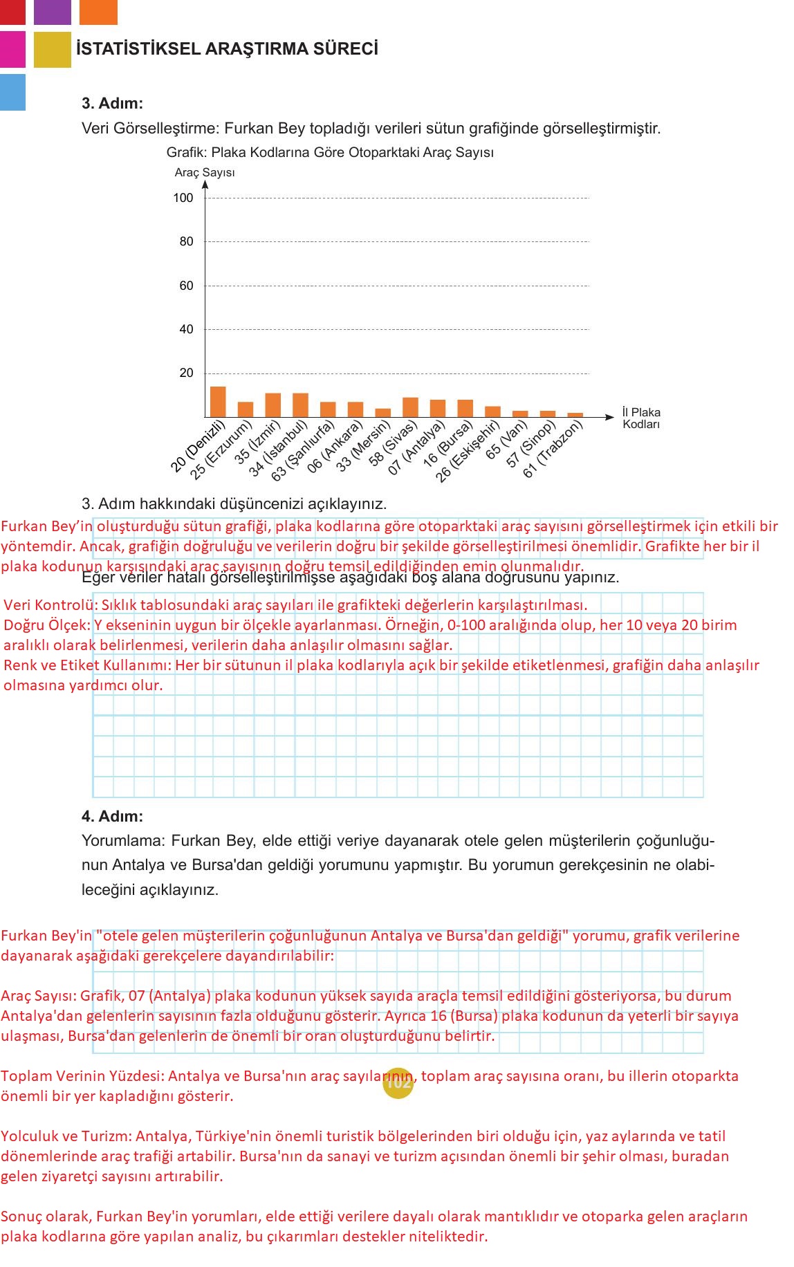 5. Sınıf Meb Yayınları 2. Kitap Matematik Ders Kitabı Sayfa 102 Cevapları