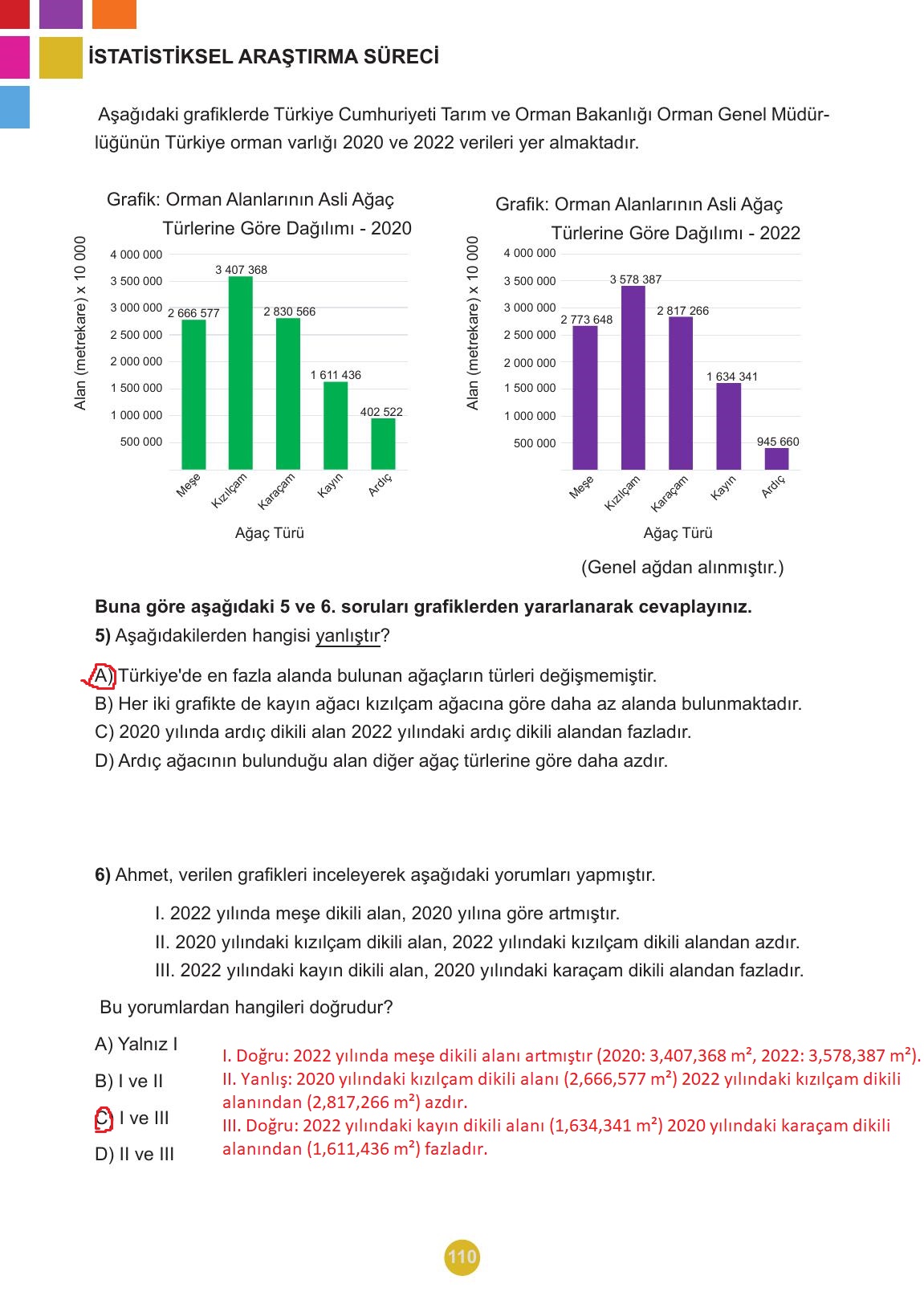 5. Sınıf Meb Yayınları 2. Kitap Matematik Ders Kitabı Sayfa 110 Cevapları