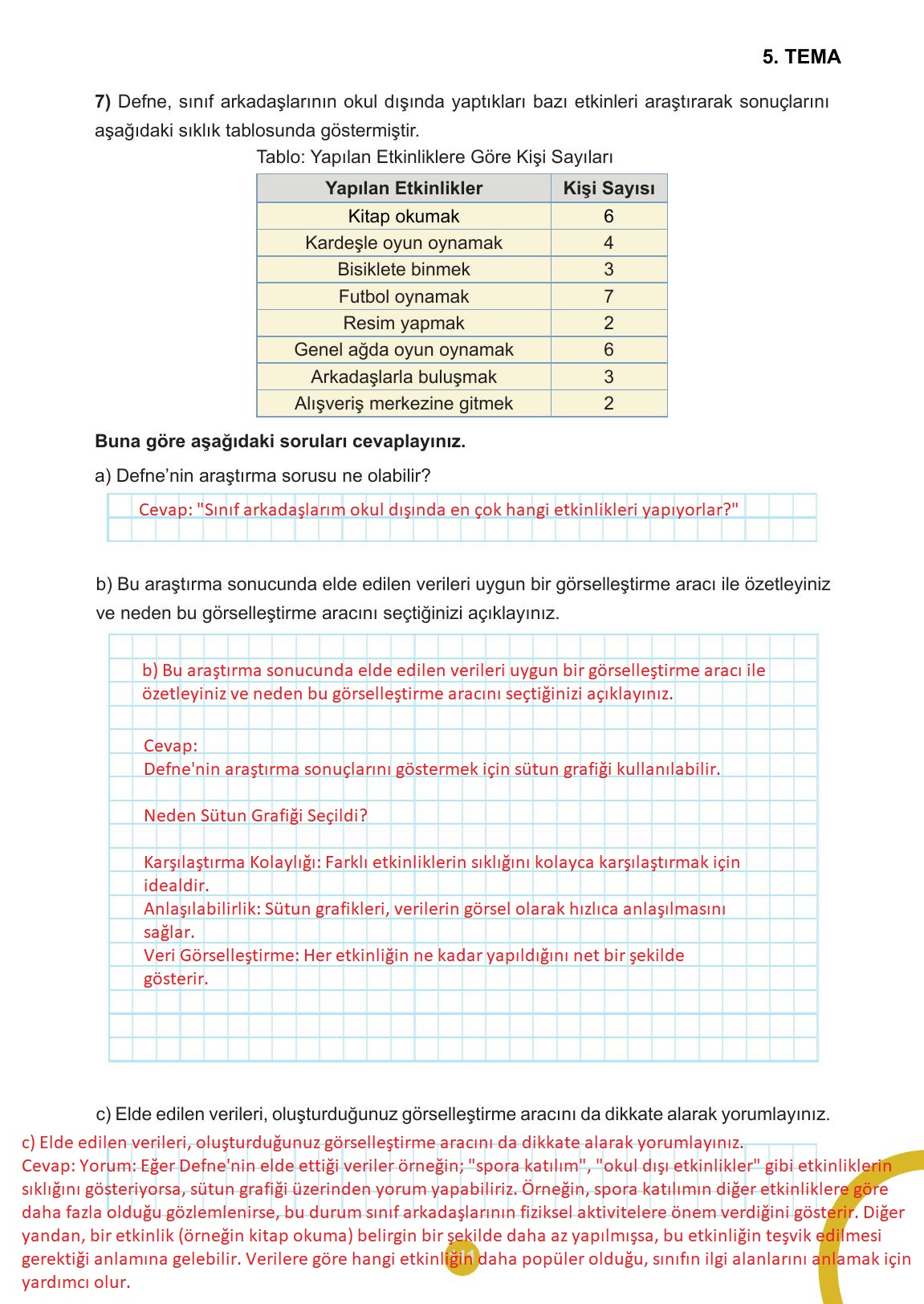 5. Sınıf Meb Yayınları 2. Kitap Matematik Ders Kitabı Sayfa 111 Cevapları