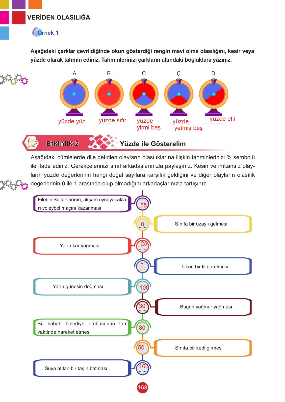 5. Sınıf Meb Yayınları 2. Kitap Matematik Ders Kitabı Sayfa 168 Cevapları 5. Sınıf Meb Yayınları 2. Kitap Matematik Ders Kitabı Sayfa 168 Cevapları