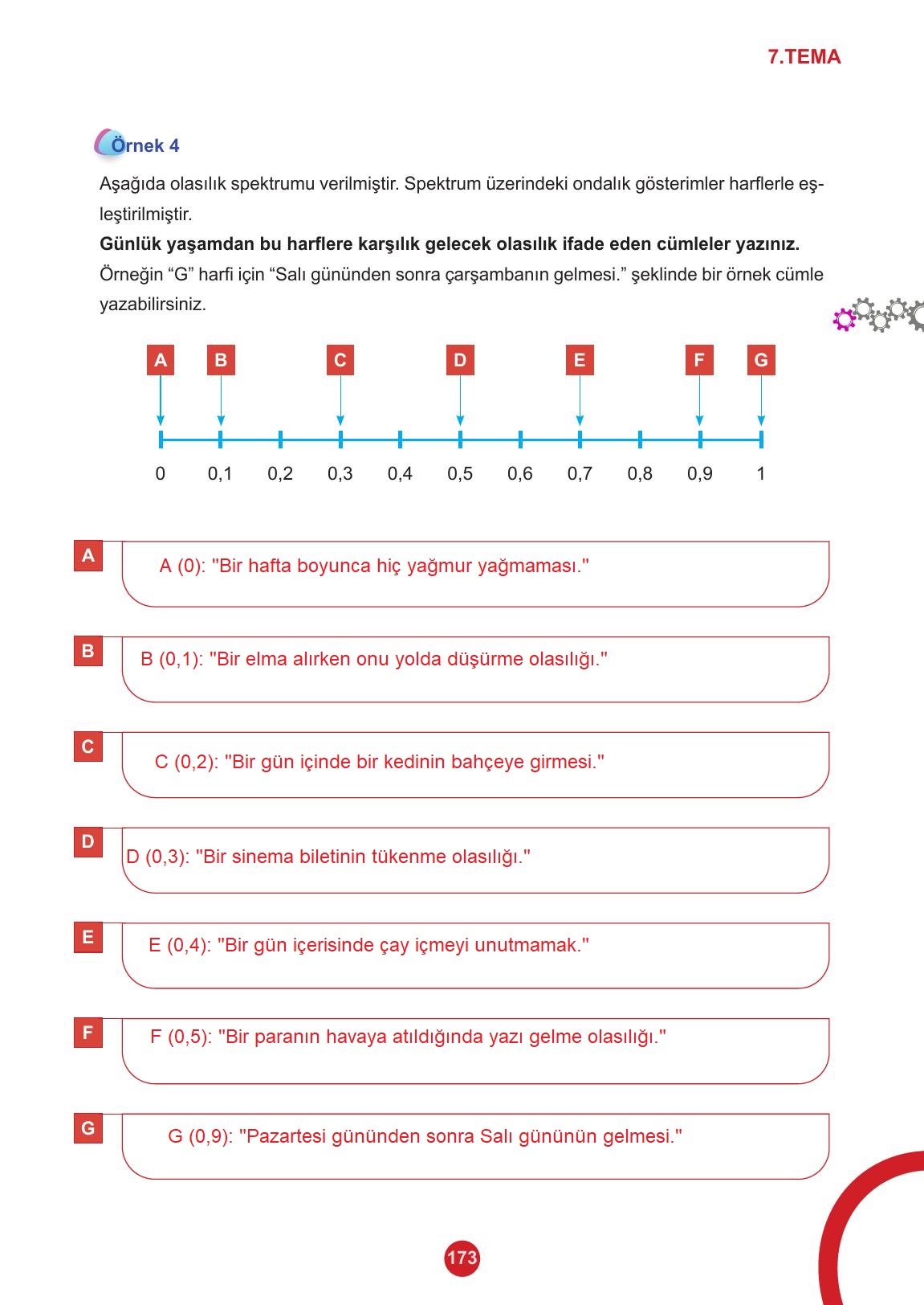 5. Sınıf Meb Yayınları 2. Kitap Matematik Ders Kitabı Sayfa 173 Cevapları 5. Sınıf Meb Yayınları 2. Kitap Matematik Ders Kitabı Sayfa 173 Cevapları