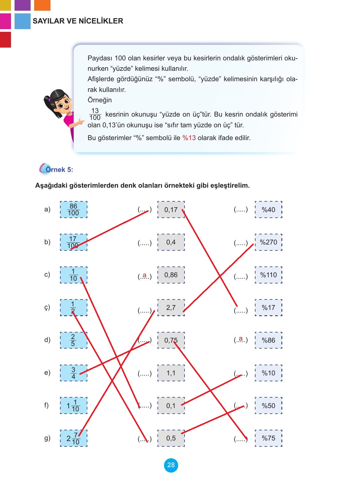 5. Sınıf Meb Yayınları 2. Kitap Matematik Ders Kitabı Sayfa 28 Cevapları 5. Sınıf Meb Yayınları 2. Kitap Matematik Ders Kitabı Sayfa 28 Cevapları