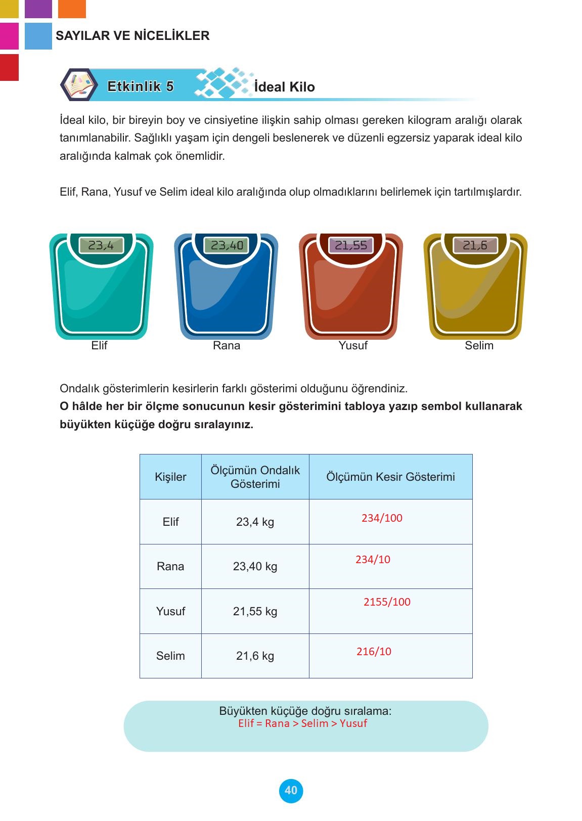 5. Sınıf Meb Yayınları 2. Kitap Matematik Ders Kitabı Sayfa 40 Cevapları