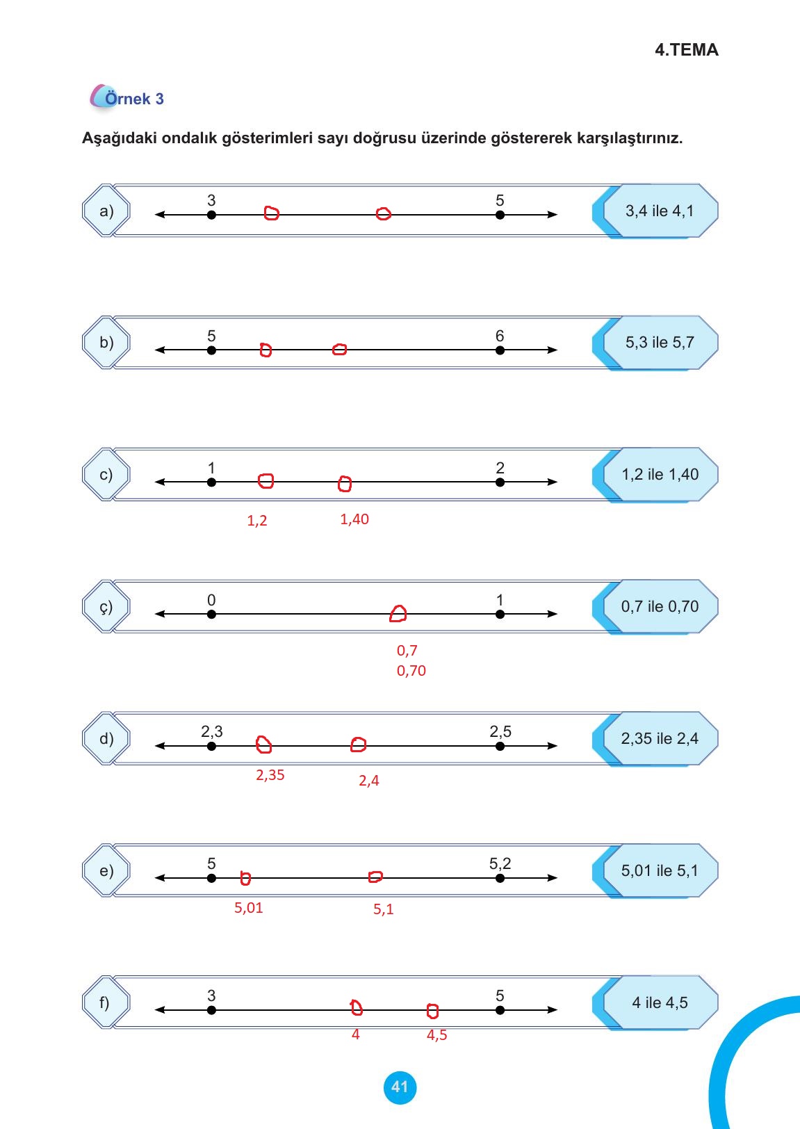 5. Sınıf Meb Yayınları 2. Kitap Matematik Ders Kitabı Sayfa 41 Cevapları 5. Sınıf Meb Yayınları 2. Kitap Matematik Ders Kitabı Sayfa 41 Cevapları