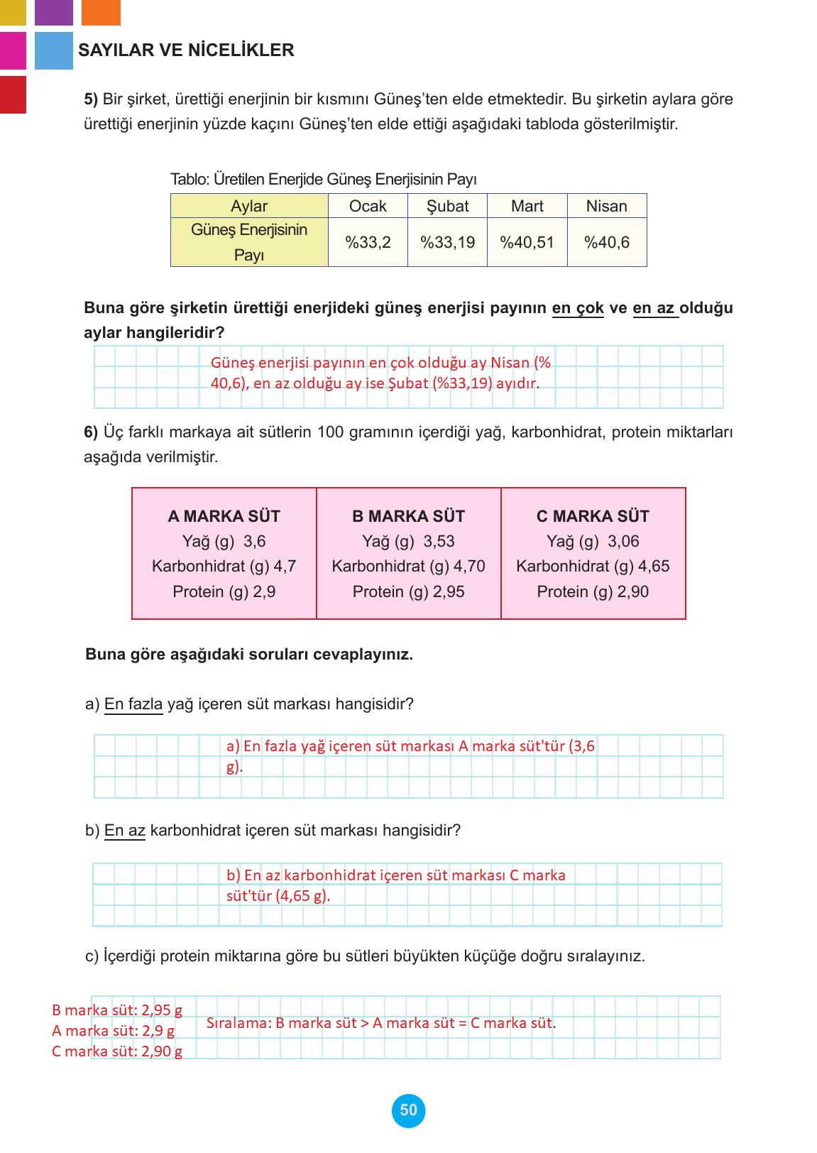 5. Sınıf Meb Yayınları 2. Kitap Matematik Ders Kitabı Sayfa 50 Cevapları