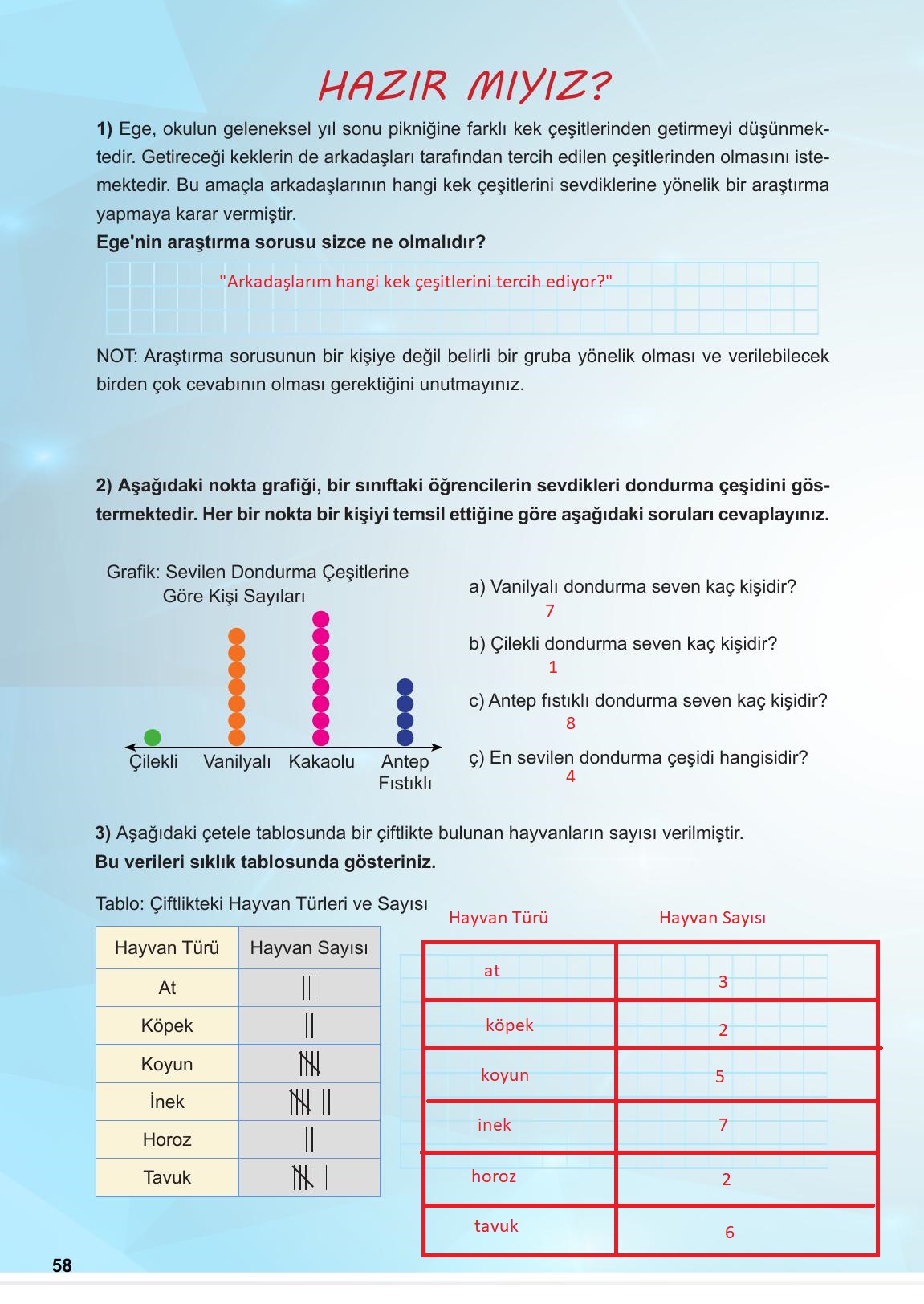 5. Sınıf Meb Yayınları 2. Kitap Matematik Ders Kitabı Sayfa 58 Cevapları 5. Sınıf Meb Yayınları 2. Kitap Matematik Ders Kitabı Sayfa 58 Cevapları