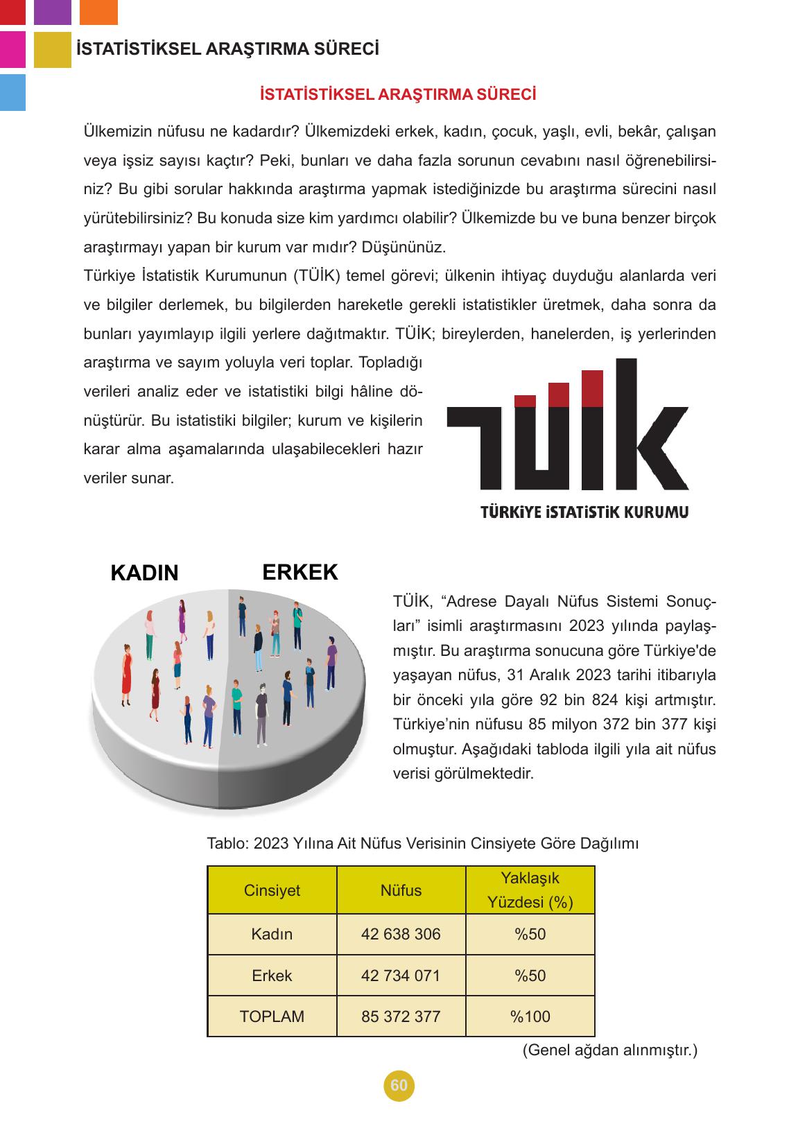 5. Sınıf Meb Yayınları 2. Kitap Matematik Ders Kitabı Sayfa 60 Cevapları