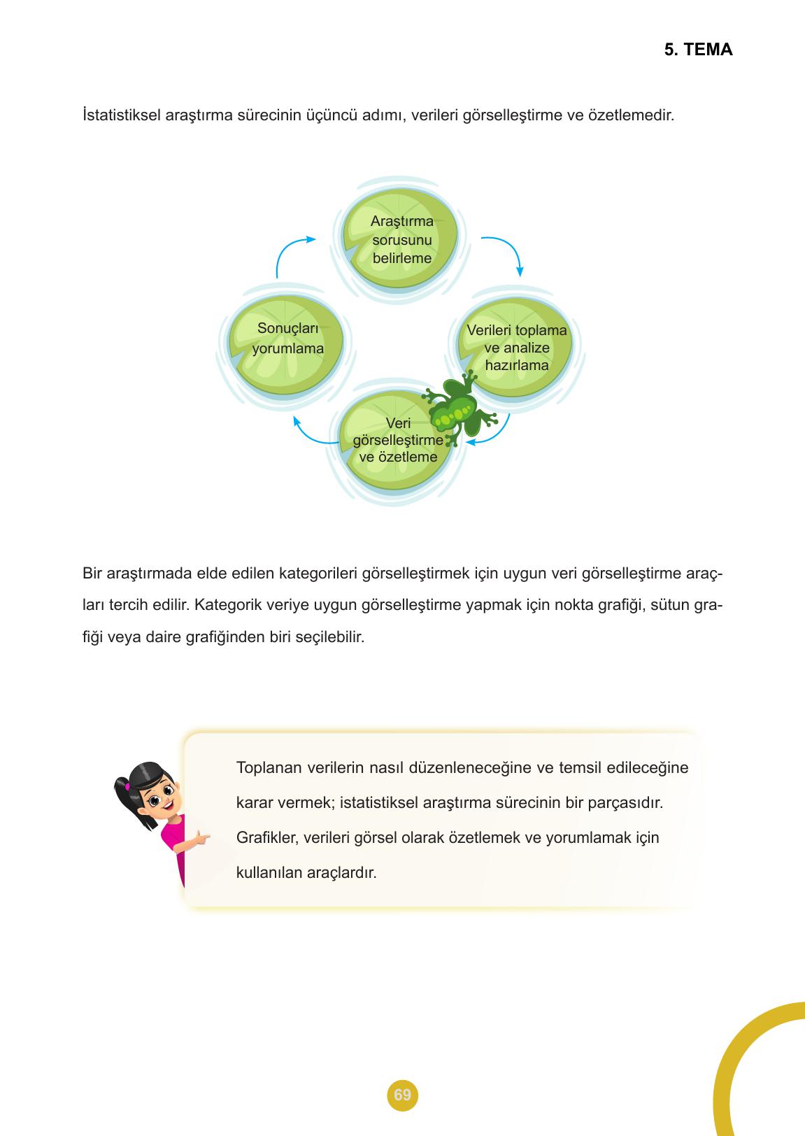 5. Sınıf Meb Yayınları 2. Kitap Matematik Ders Kitabı Sayfa 69 Cevapları 5. Sınıf Meb Yayınları 2. Kitap Matematik Ders Kitabı Sayfa 69 Cevapları