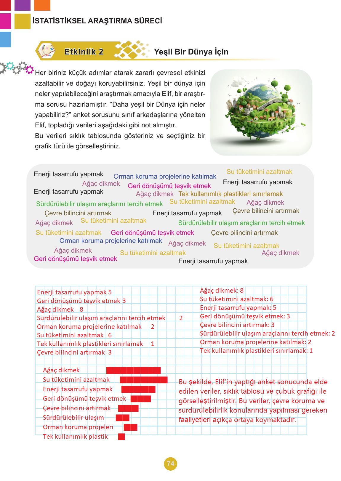 5. Sınıf Meb Yayınları 2. Kitap Matematik Ders Kitabı Sayfa 74 Cevapları 5. Sınıf Meb Yayınları 2. Kitap Matematik Ders Kitabı Sayfa 74 Cevapları