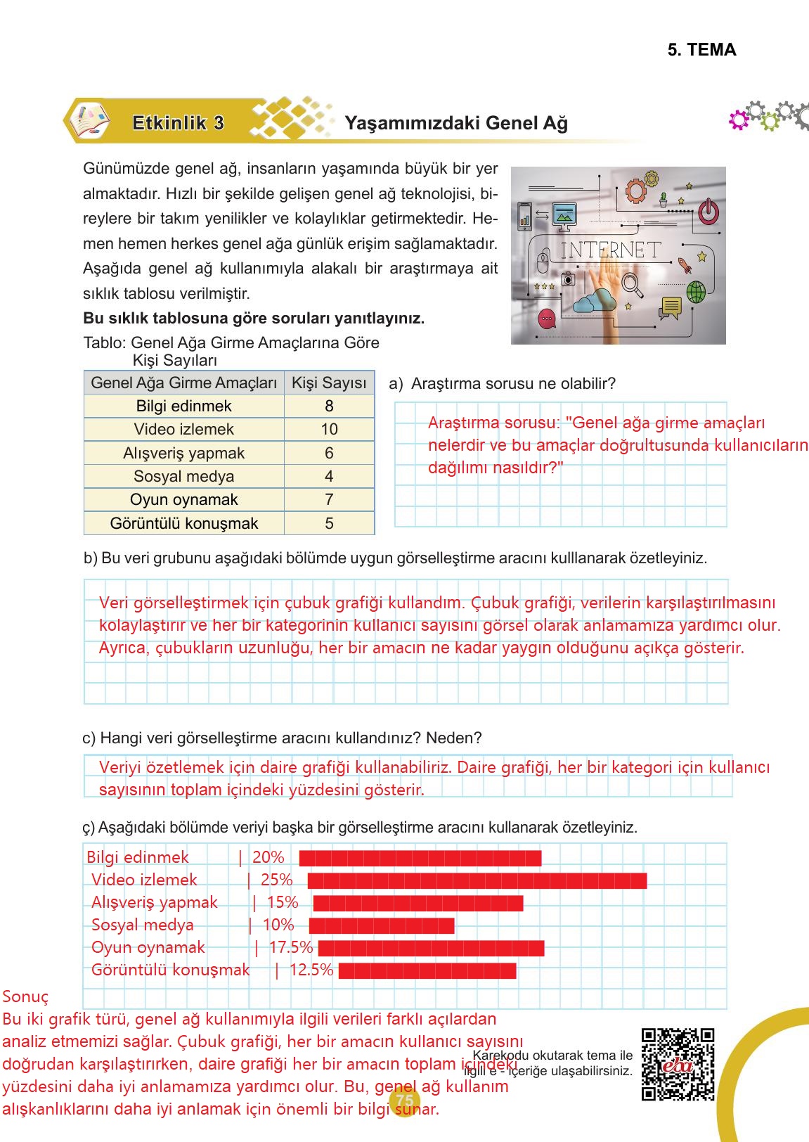 5. Sınıf Meb Yayınları 2. Kitap Matematik Ders Kitabı Sayfa 75 Cevapları 5. Sınıf Meb Yayınları 2. Kitap Matematik Ders Kitabı Sayfa 75 Cevapları