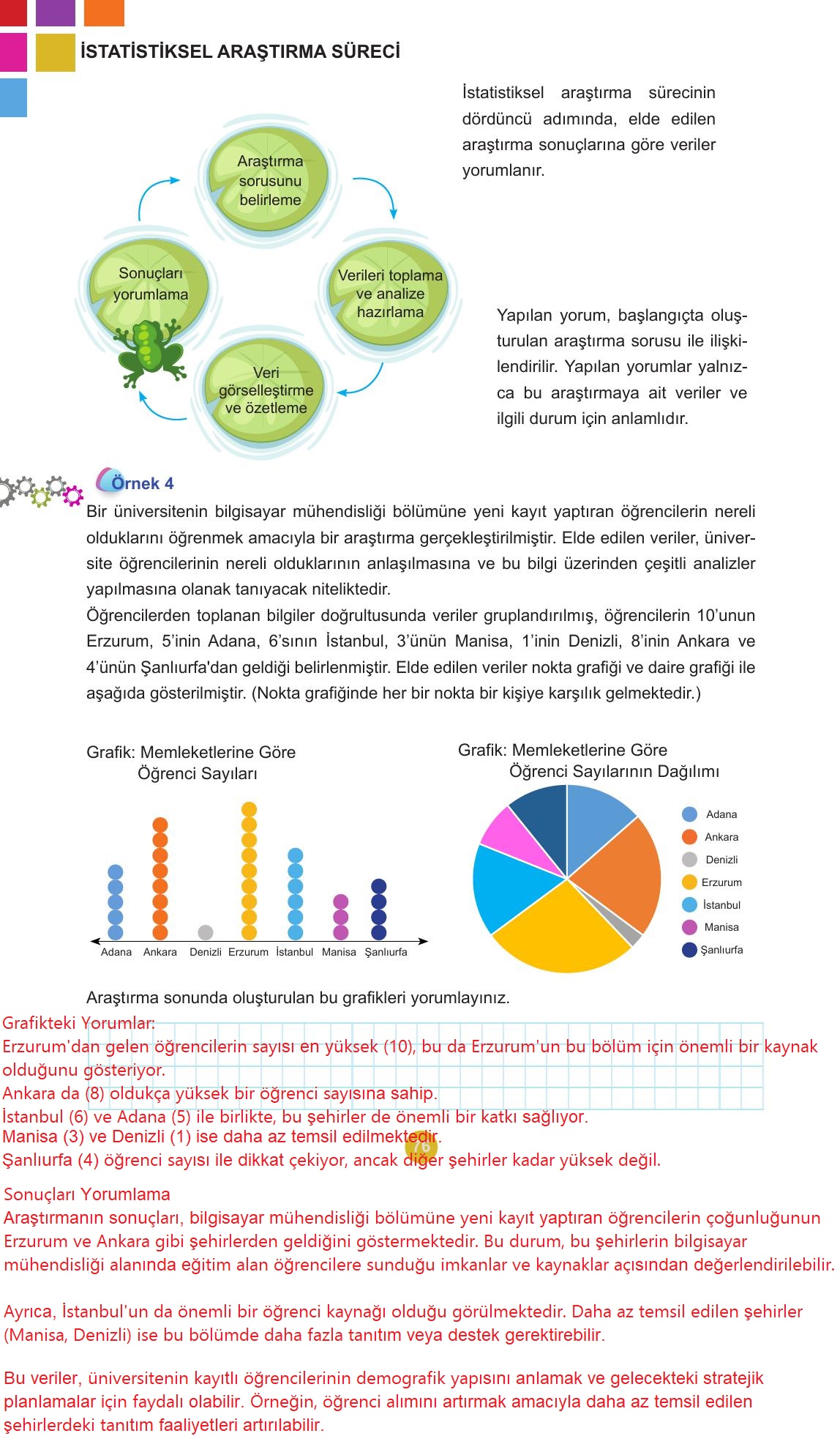 5. Sınıf Meb Yayınları 2. Kitap Matematik Ders Kitabı Sayfa 76 Cevapları 5. Sınıf Meb Yayınları 2. Kitap Matematik Ders Kitabı Sayfa 76 Cevapları