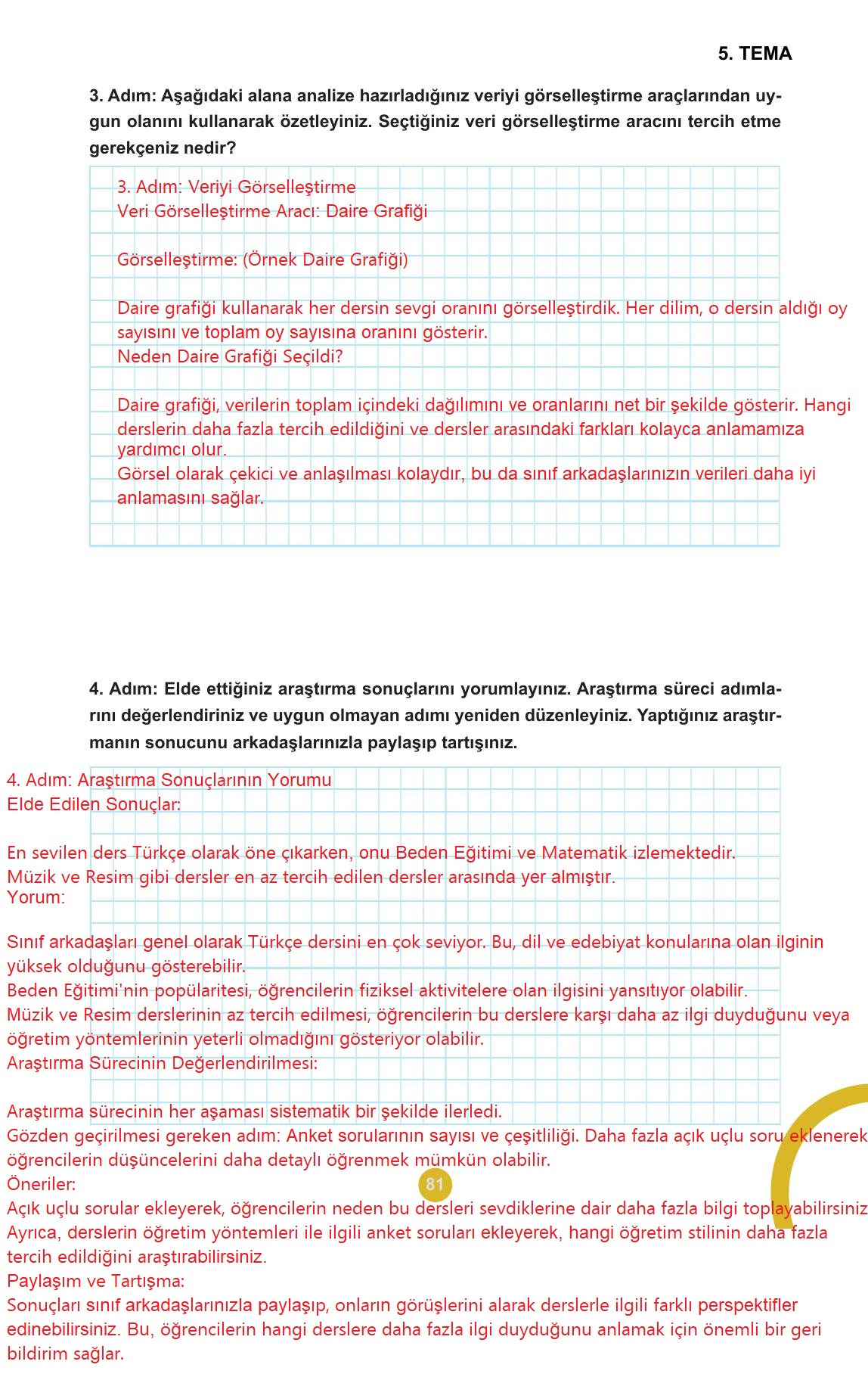 5. Sınıf Meb Yayınları 2. Kitap Matematik Ders Kitabı Sayfa 81 Cevapları 5. Sınıf Meb Yayınları 2. Kitap Matematik Ders Kitabı Sayfa 81 Cevapları