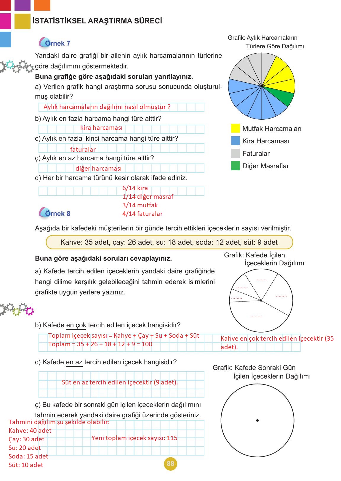 5. Sınıf Meb Yayınları 2. Kitap Matematik Ders Kitabı Sayfa 88 Cevapları