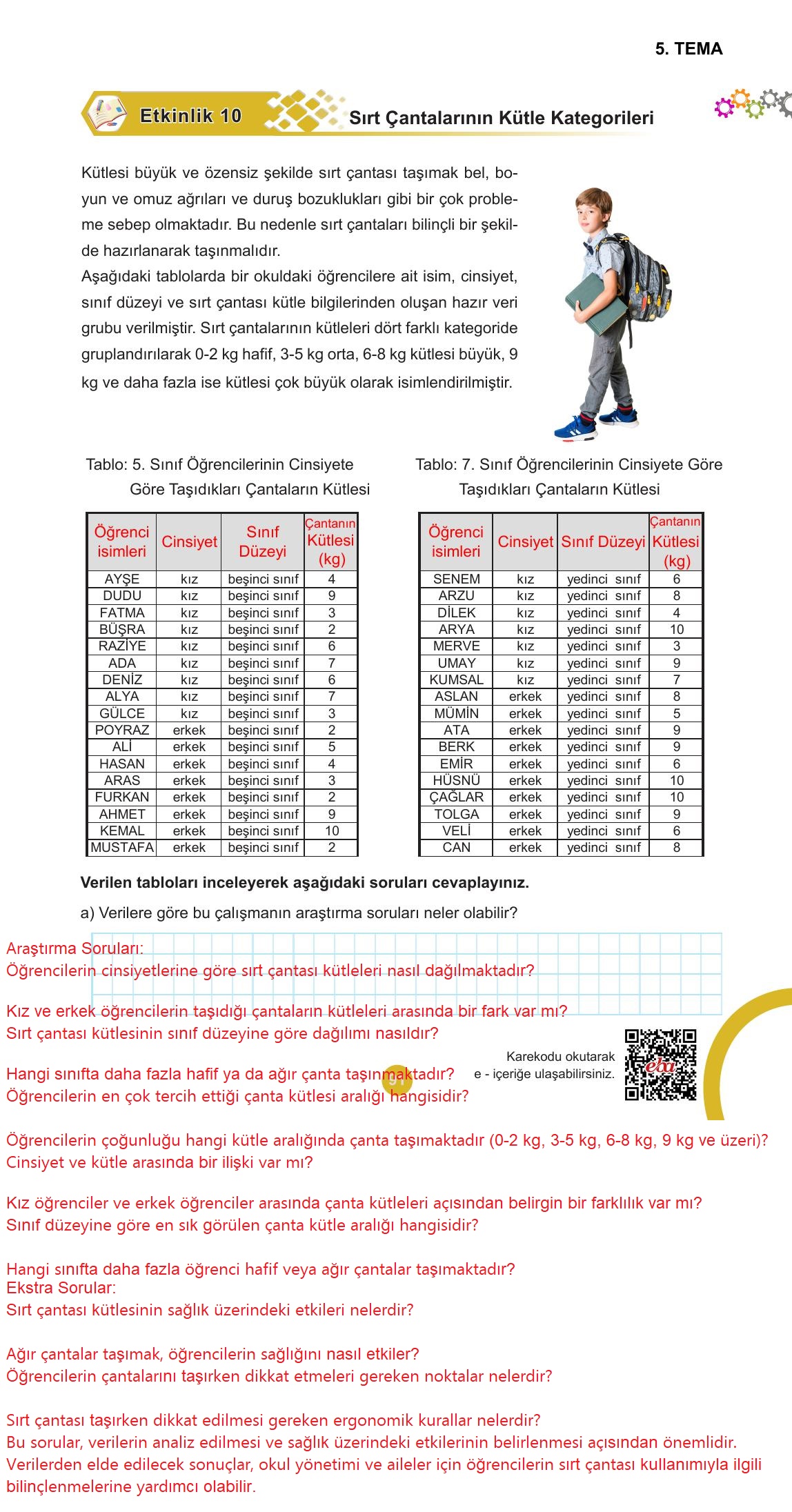 5. Sınıf Meb Yayınları 2. Kitap Matematik Ders Kitabı Sayfa 91 Cevapları