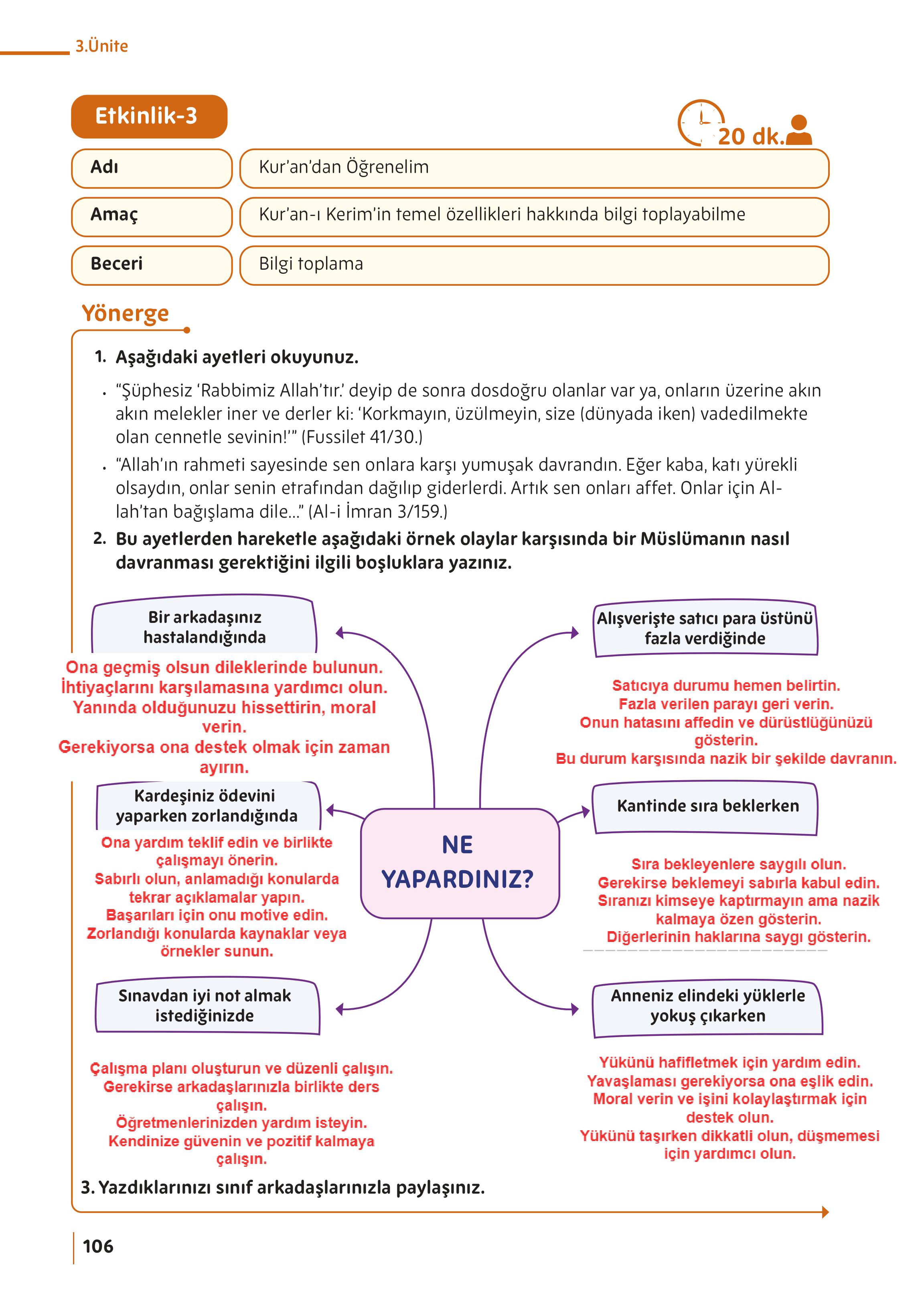5. Sınıf Meb Yayınları Din Kültürü Ve Ahlak Bilgisi Ders Kitabı Sayfa 106 Cevapları