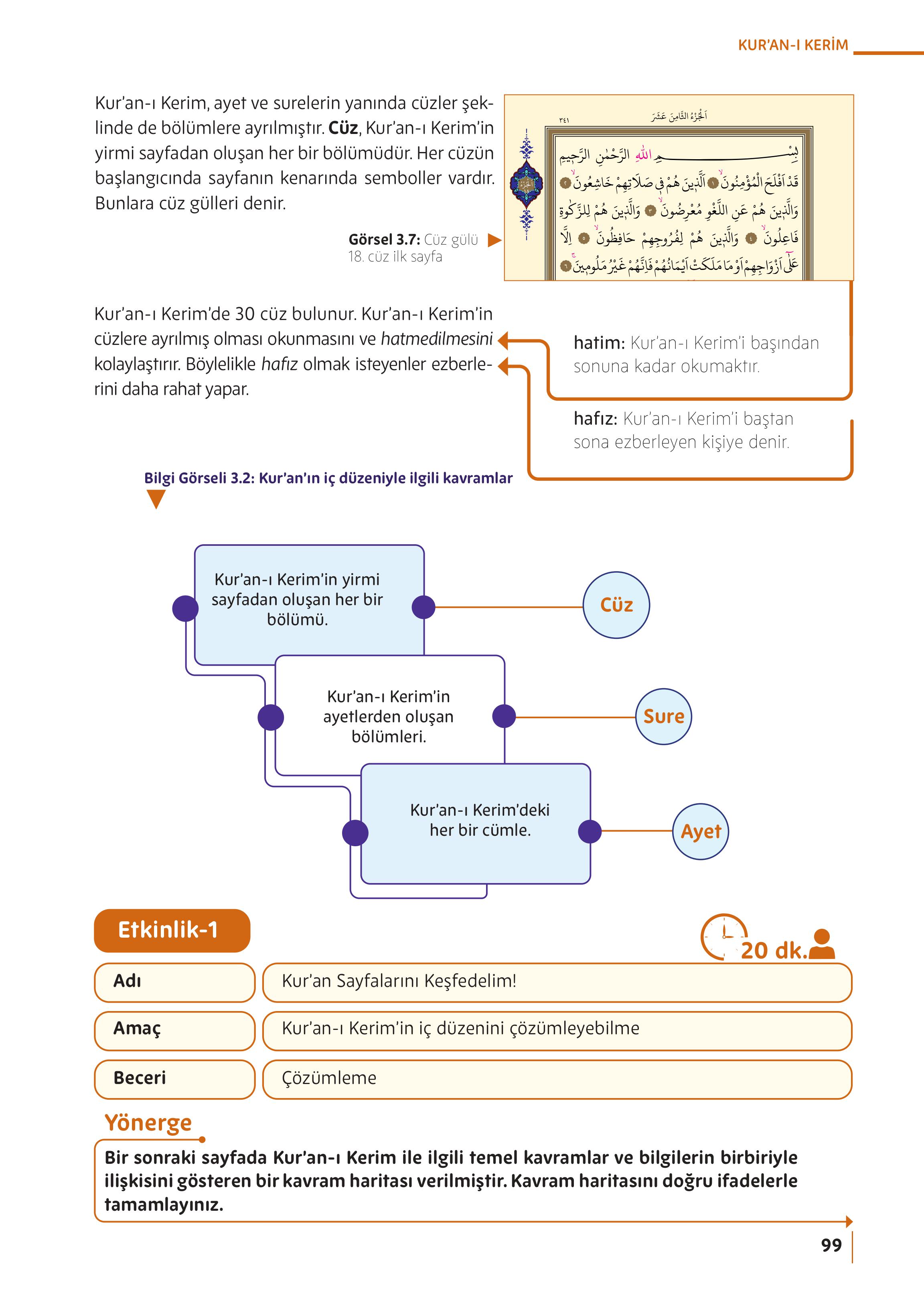 5. Sınıf Meb Yayınları Din Kültürü Ve Ahlak Bilgisi Ders Kitabı Sayfa 99 Cevapları