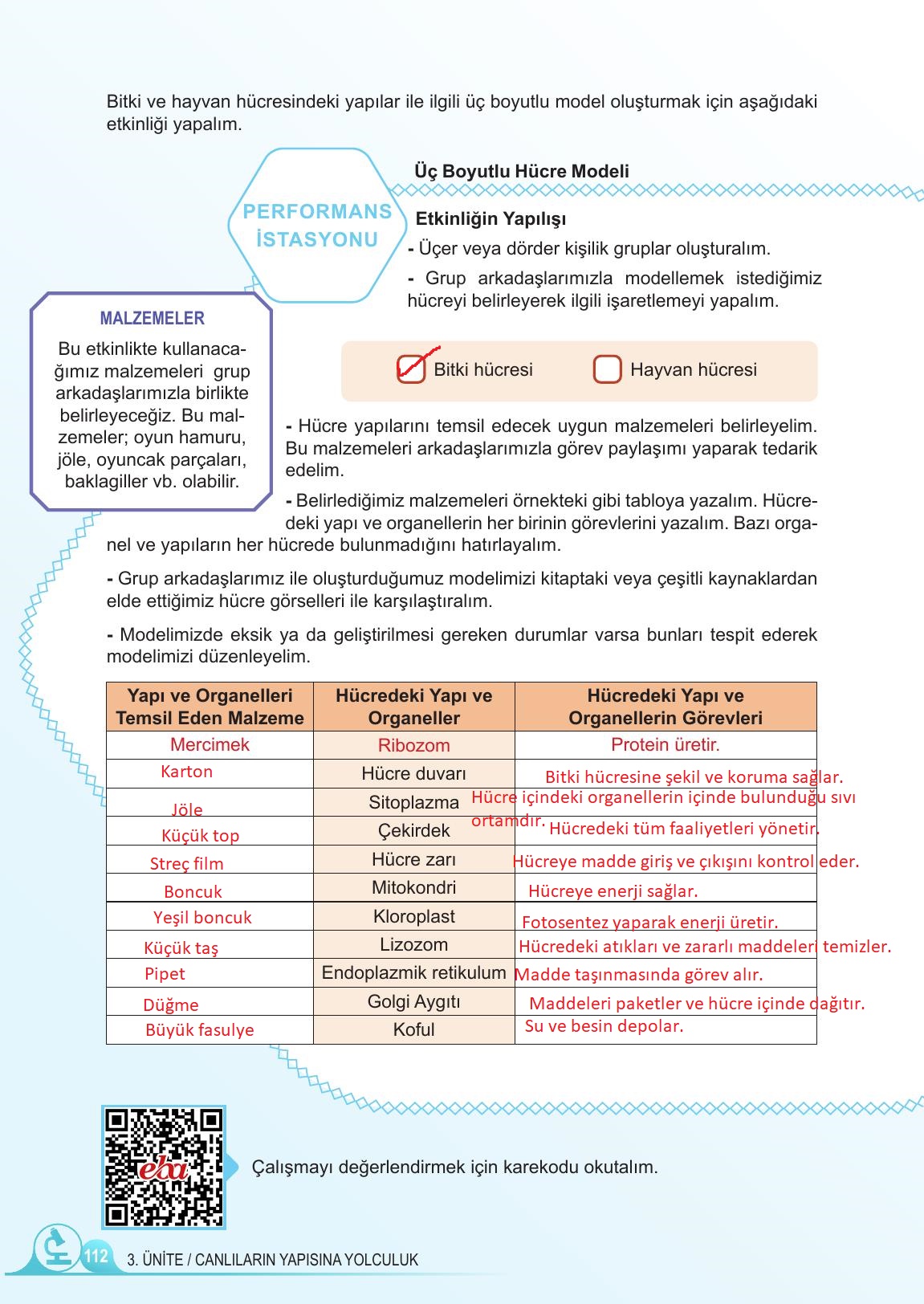 5. Sınıf Meb Yayınları Fen Bilimleri Ders Kitabı Sayfa 112 Cevapları