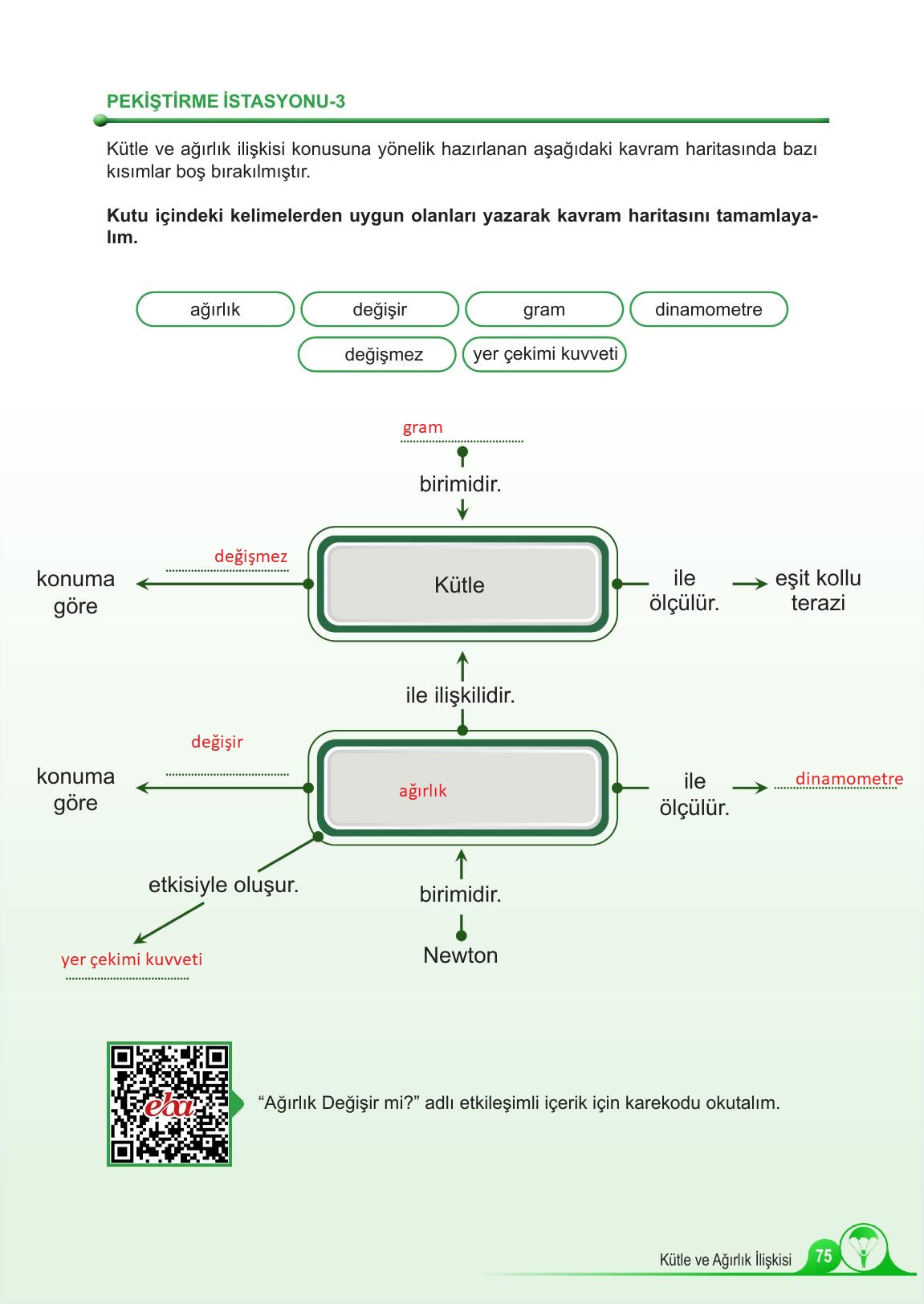 5. Sınıf Meb Yayınları Fen Bilimleri Ders Kitabı Sayfa 75 Cevapları 5. Sınıf Meb Yayınları Fen Bilimleri Ders Kitabı Sayfa 75 Cevapları