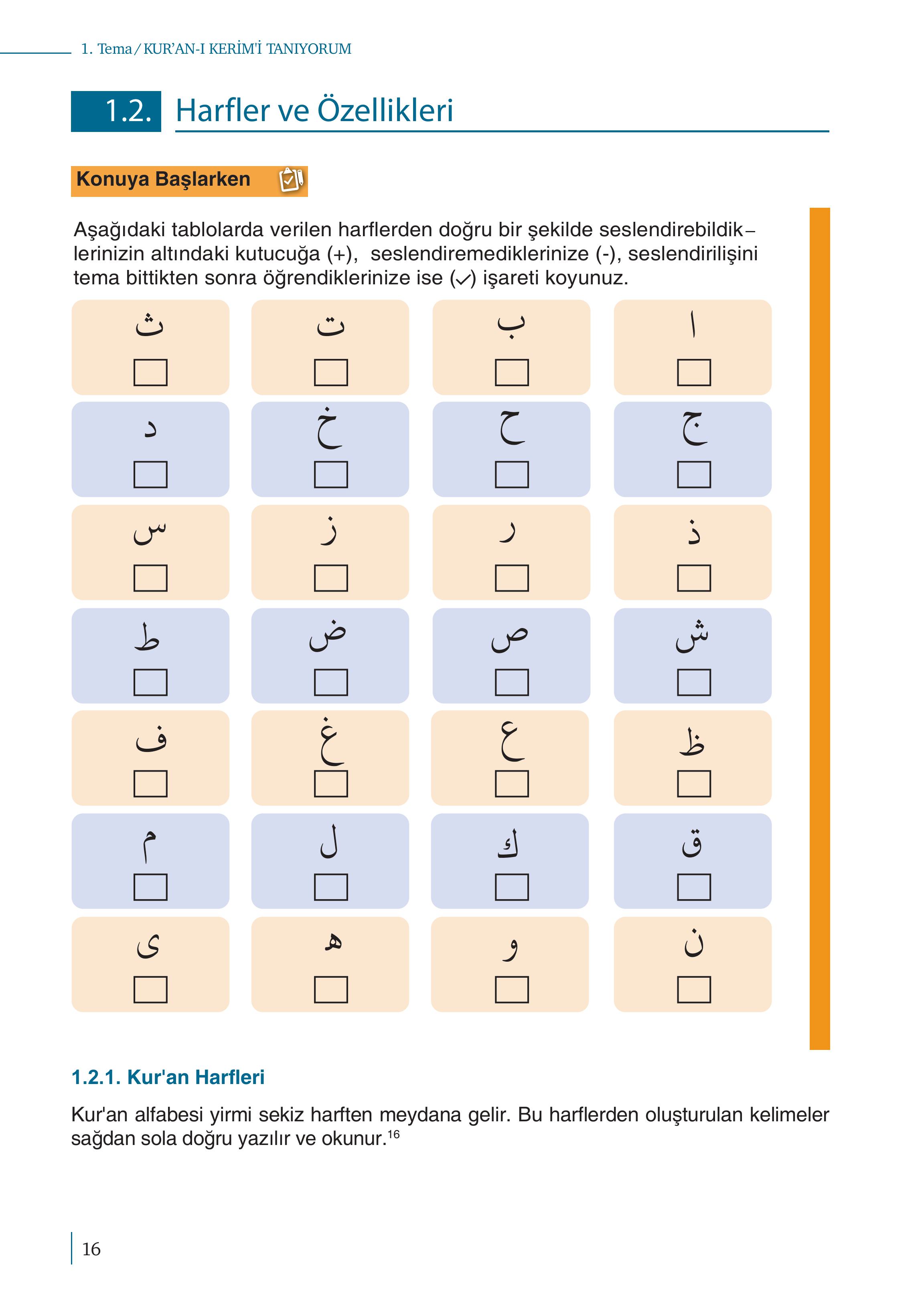 5. Sınıf Meb Yayınları Kur'an- Kerim Ders Kitabı Sayfa 16 Cevapları