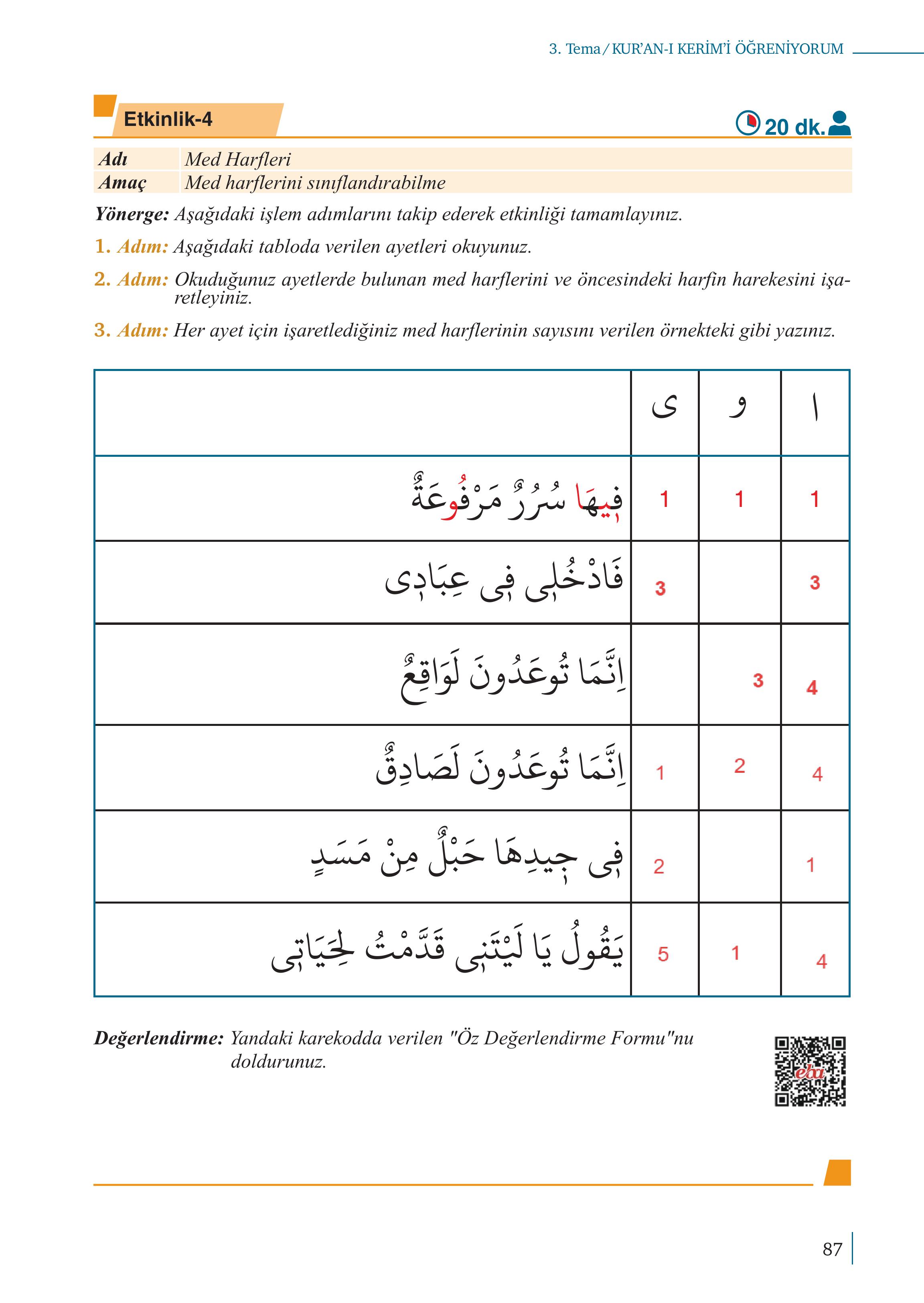 5. Sınıf Meb Yayınları Kur'an- Kerim Ders Kitabı Sayfa 87 Cevapları