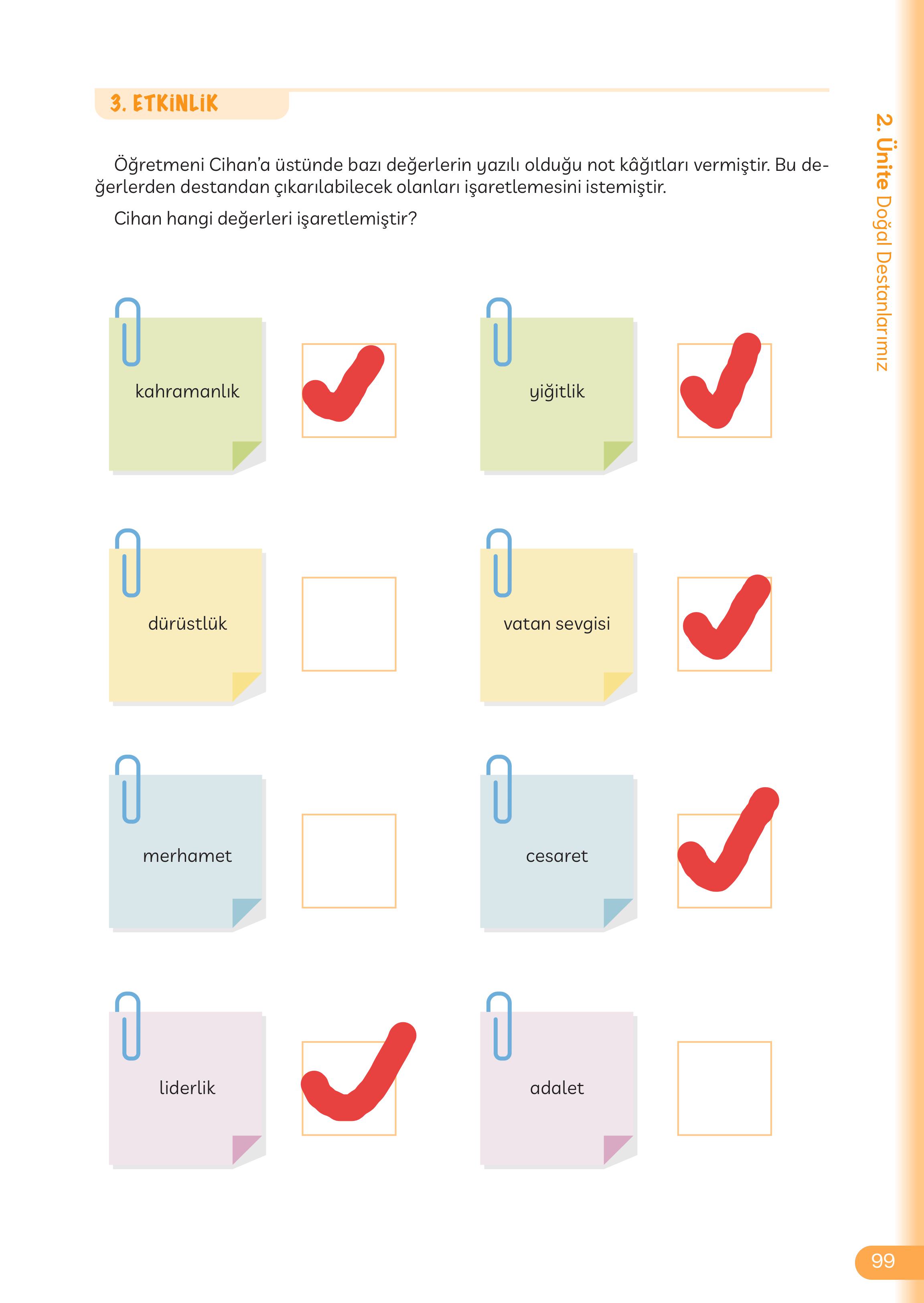 5. Sınıf Meb Yayınları Masal Ve Destanlarımız Ders Kitabı Sayfa 100 Cevapları