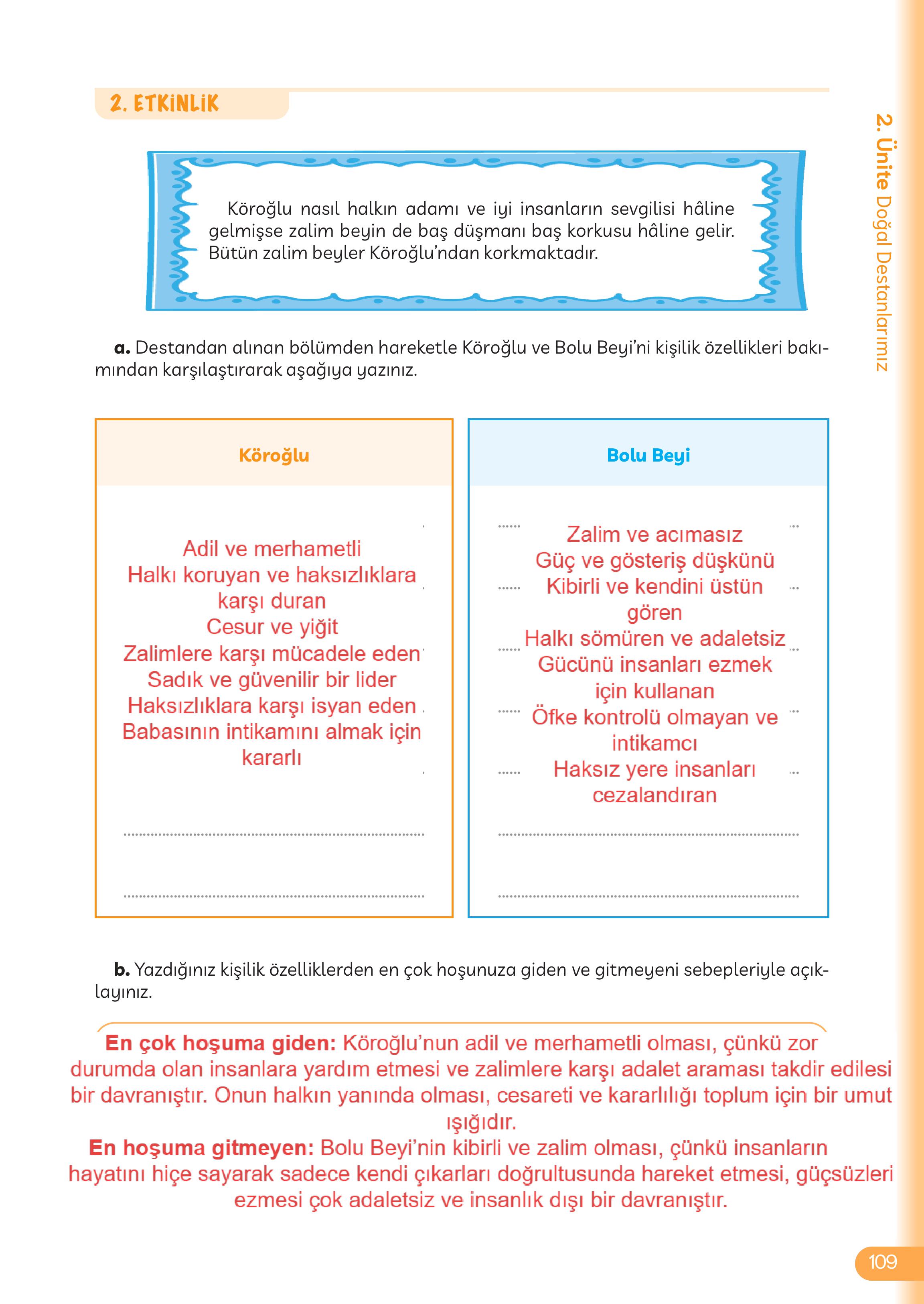 5. Sınıf Meb Yayınları Masal Ve Destanlarımız Ders Kitabı Sayfa 110 Cevapları