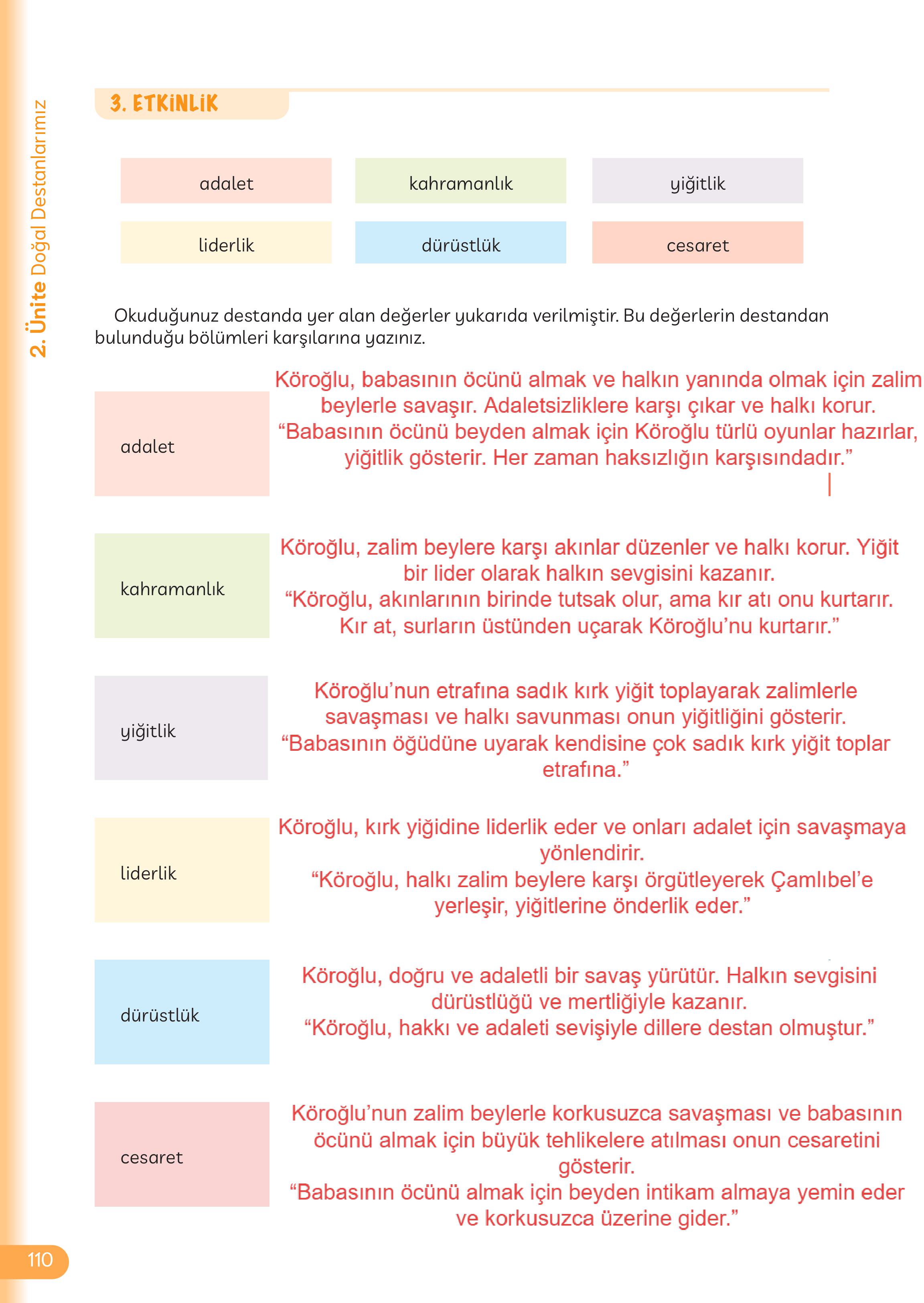 5. Sınıf Meb Yayınları Masal Ve Destanlarımız Ders Kitabı Sayfa 111 Cevapları