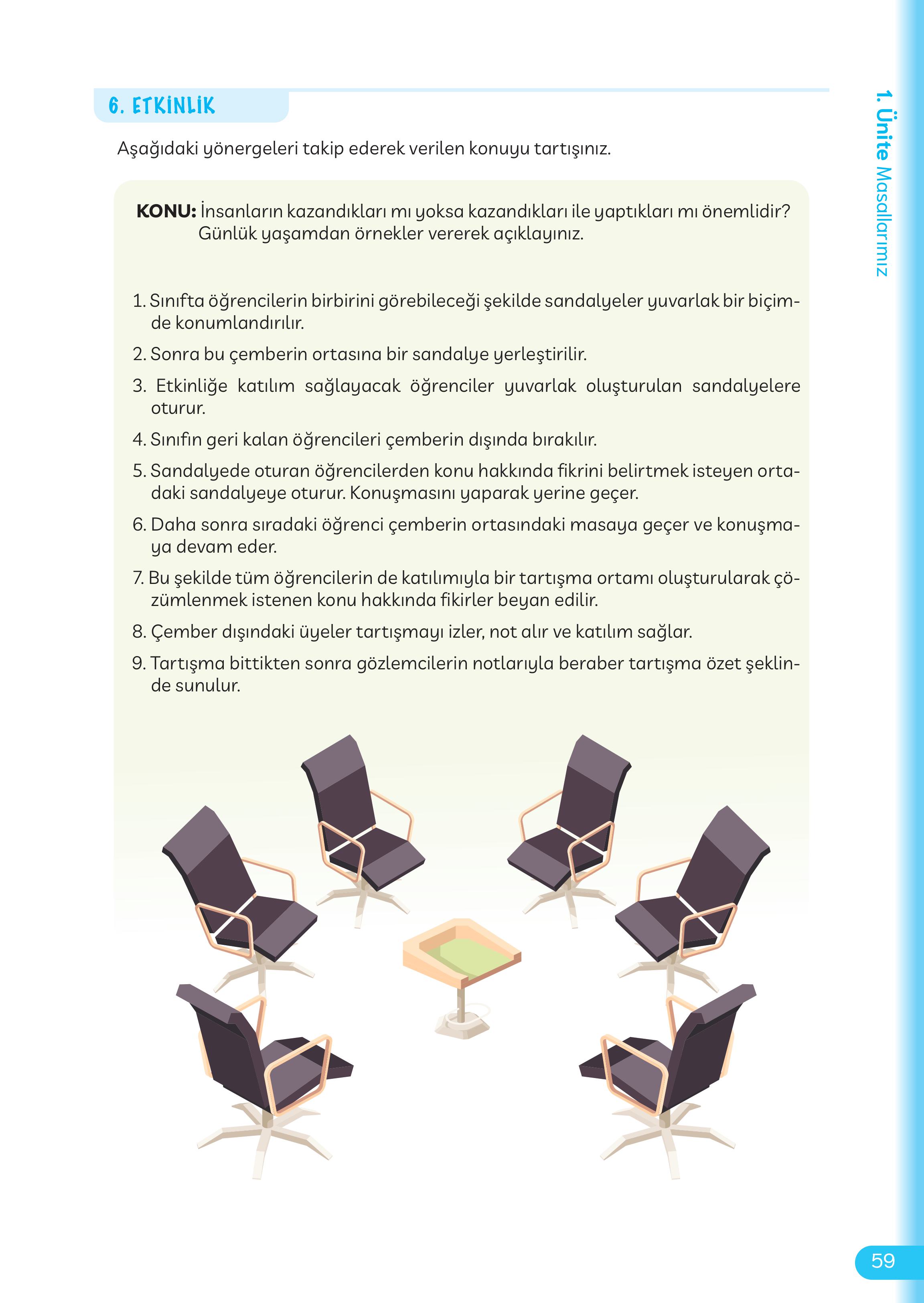 5. Sınıf Meb Yayınları Masal Ve Destanlarımız Ders Kitabı Sayfa 60 Cevapları