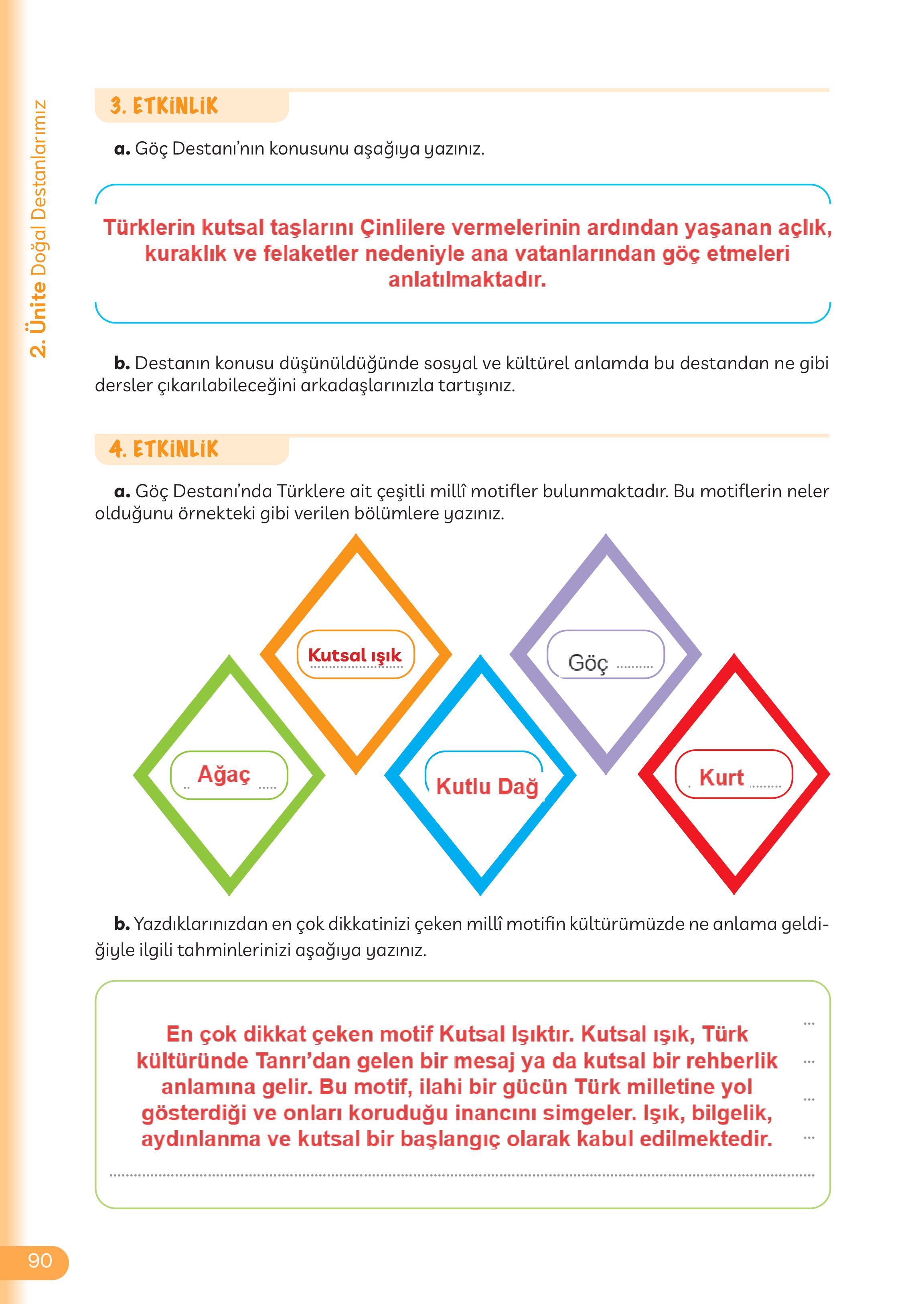 5. Sınıf Meb Yayınları Masal Ve Destanlarımız Ders Kitabı Sayfa 91 Cevapları