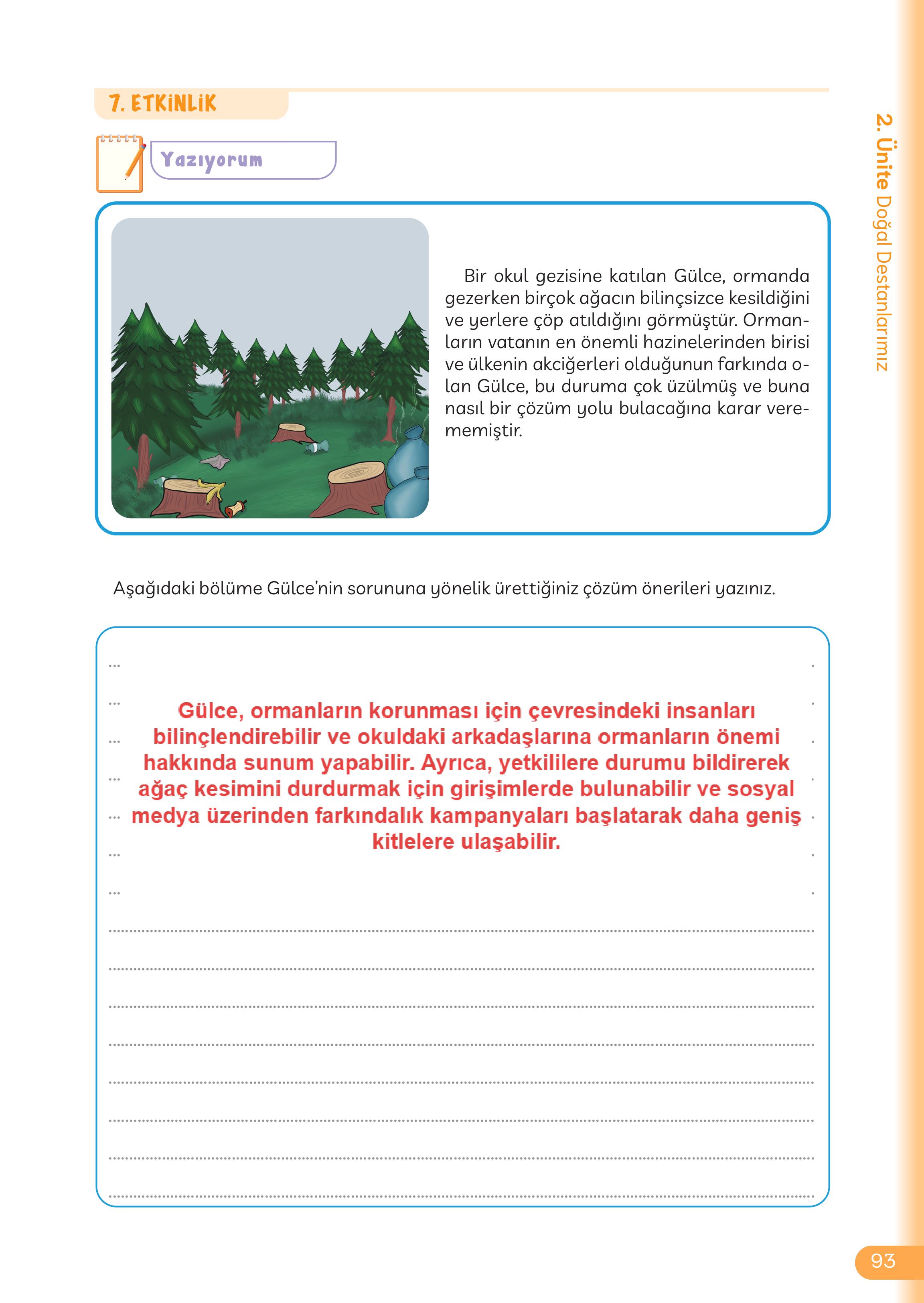 5. Sınıf Meb Yayınları Masal Ve Destanlarımız Ders Kitabı Sayfa 94 Cevapları