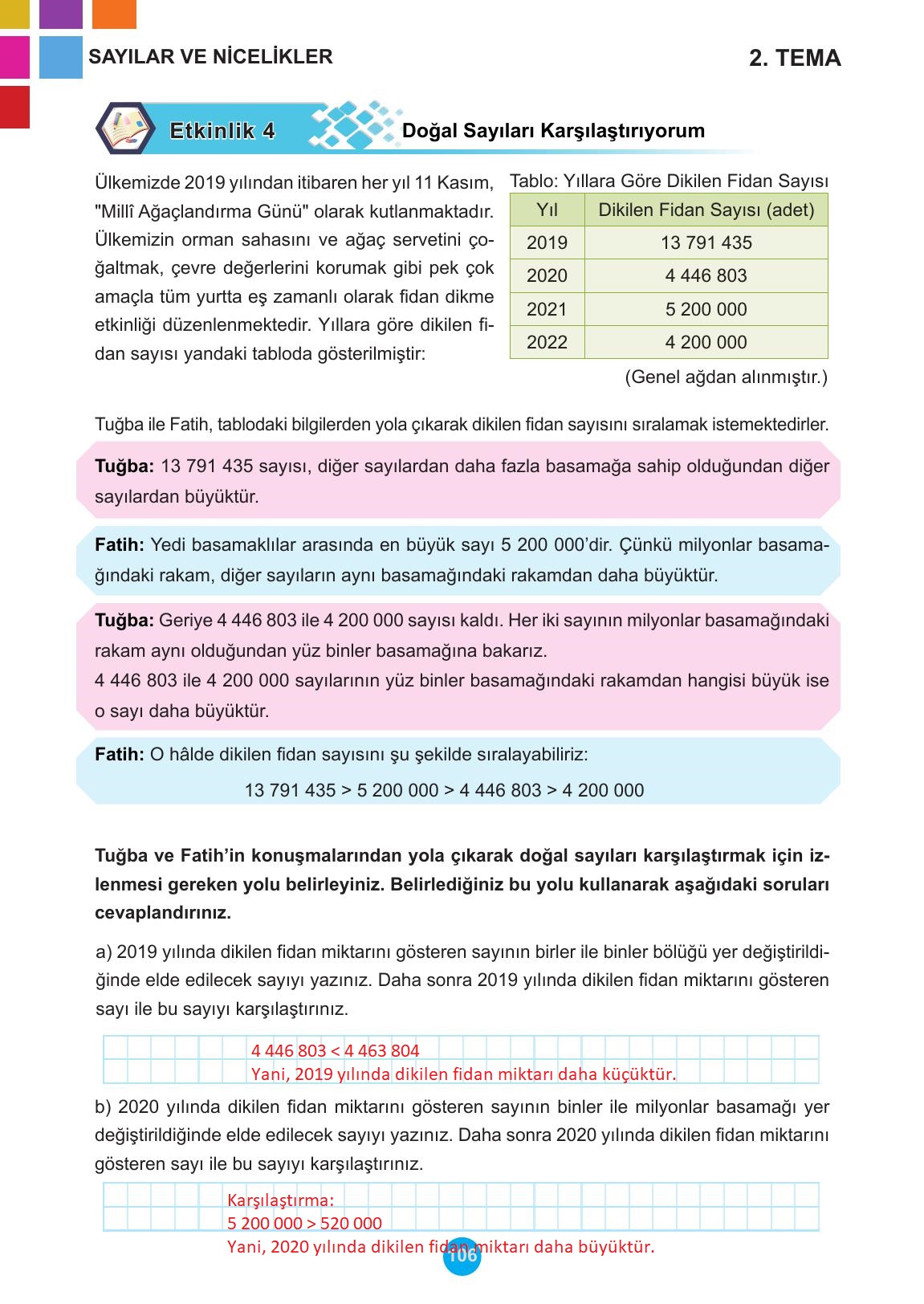 5. Sınıf Meb Yayınları Matematik Ders Kitabı Sayfa 106 Cevapları 5. Sınıf Meb Yayınları Matematik Ders Kitabı Sayfa 106 Cevapları
