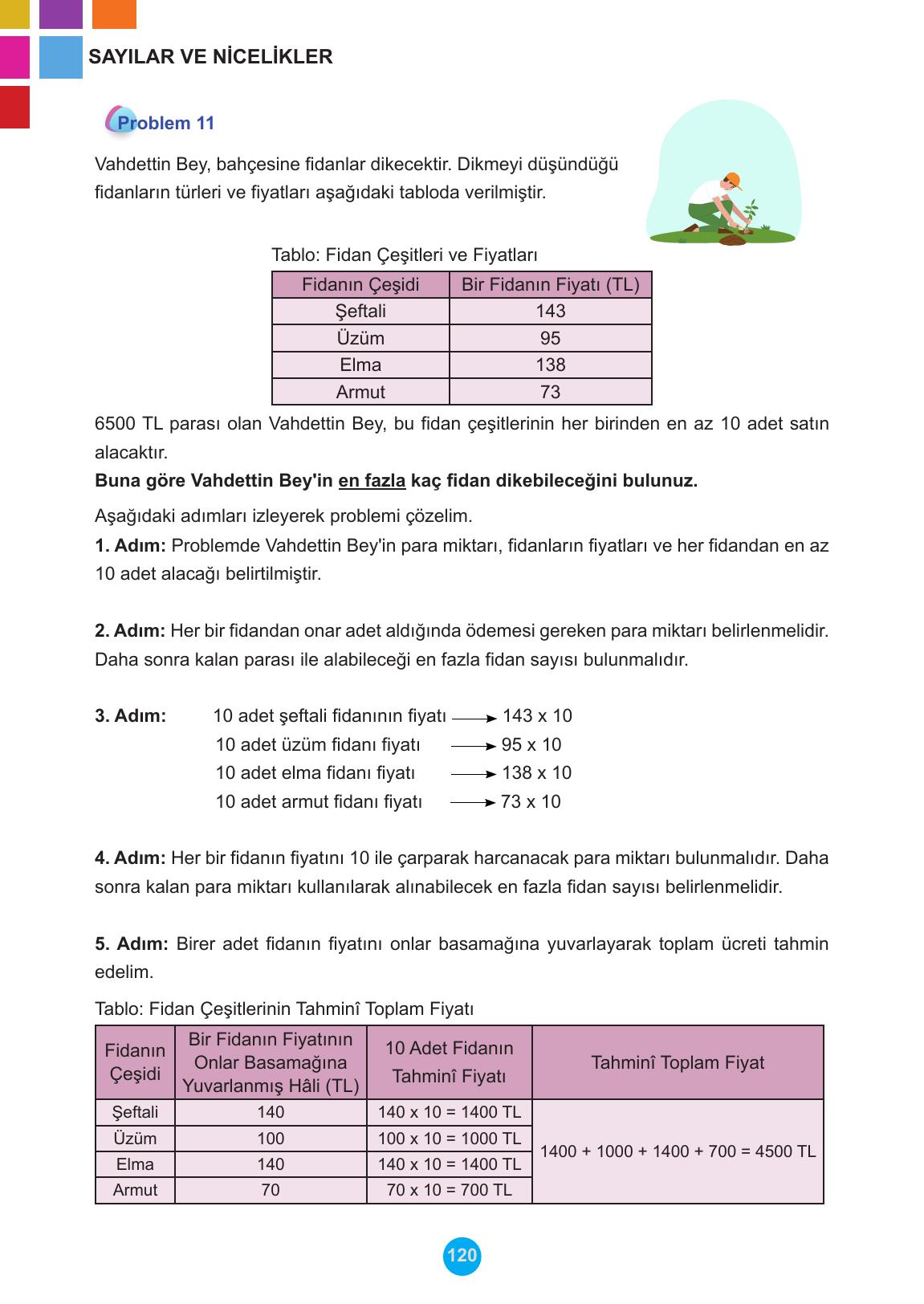 5. Sınıf Meb Yayınları Matematik Ders Kitabı Sayfa 120 Cevapları