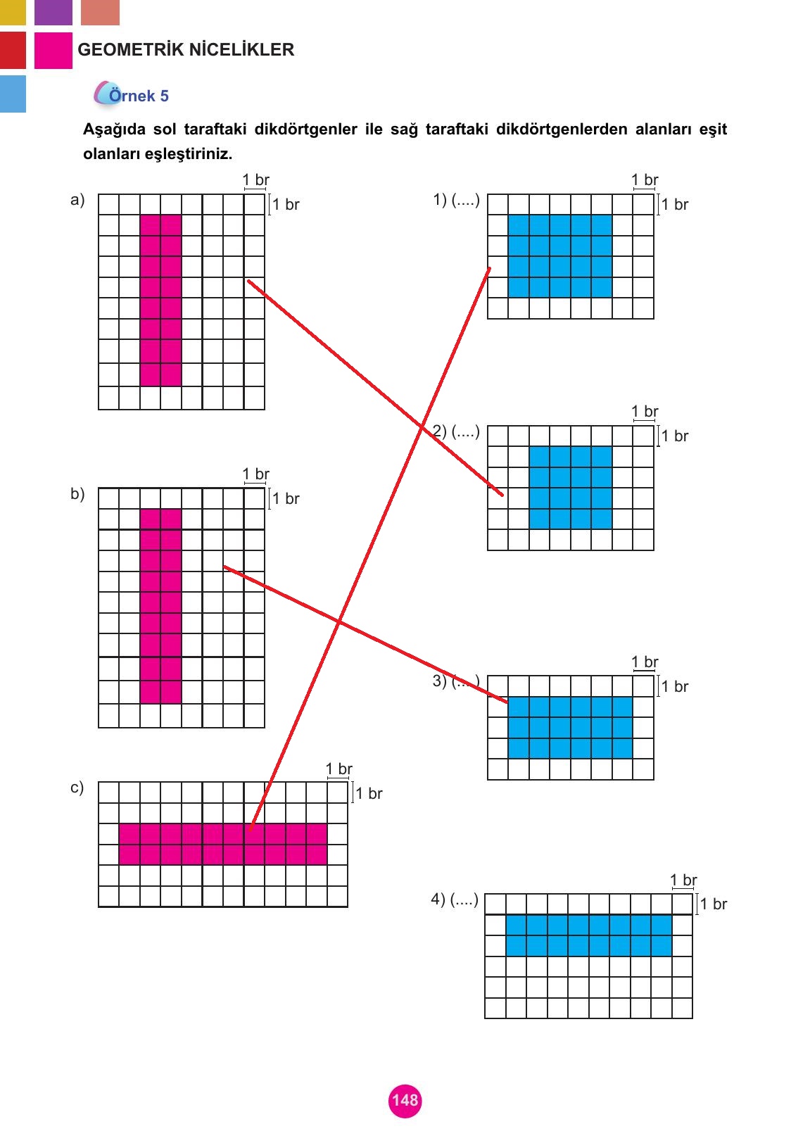 5. Sınıf Meb Yayınları Matematik Ders Kitabı Sayfa 148 Cevapları 5. Sınıf Meb Yayınları Matematik Ders Kitabı Sayfa 148 Cevapları