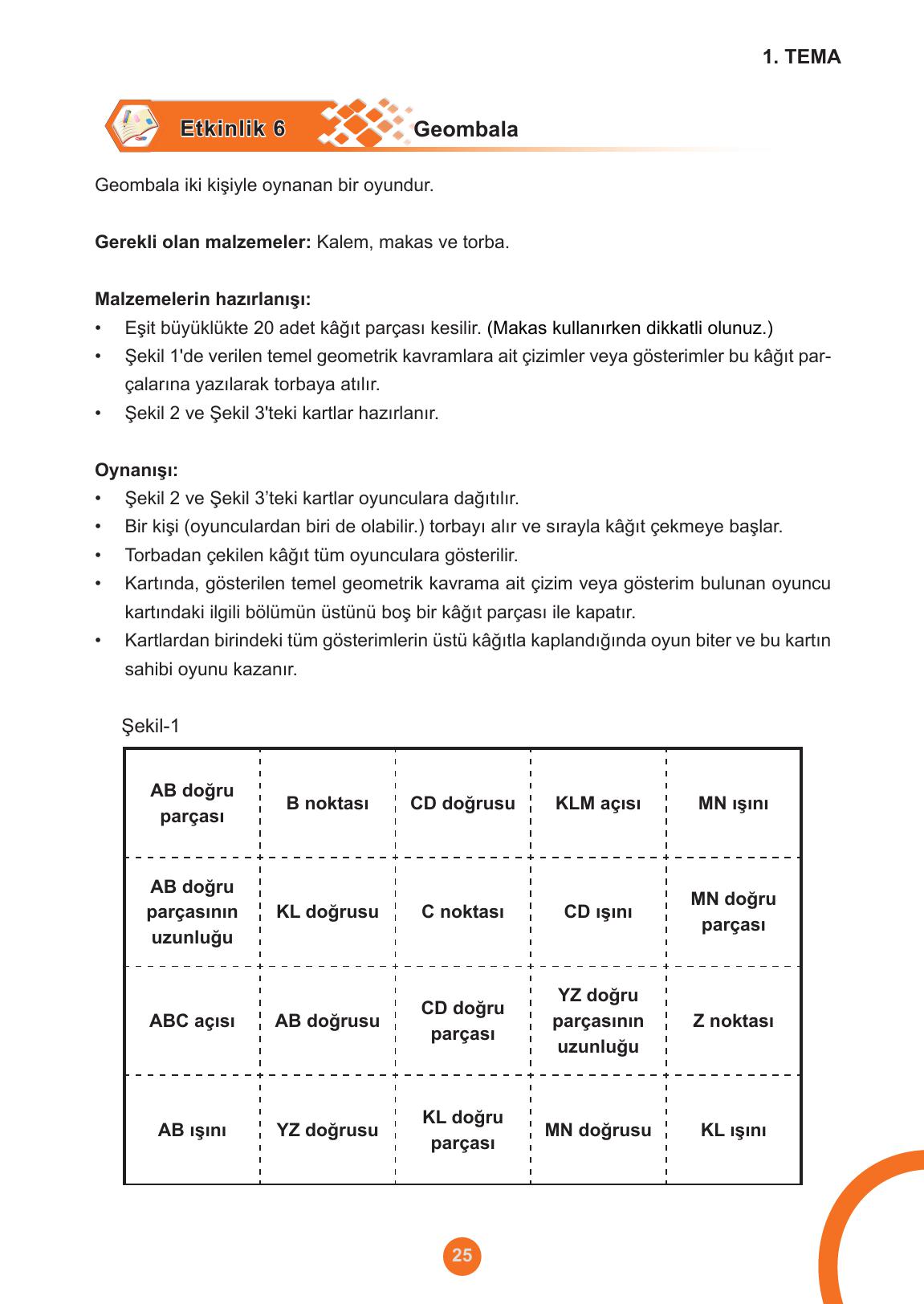 5. Sınıf Meb Yayınları Matematik Ders Kitabı Sayfa 25 Cevapları