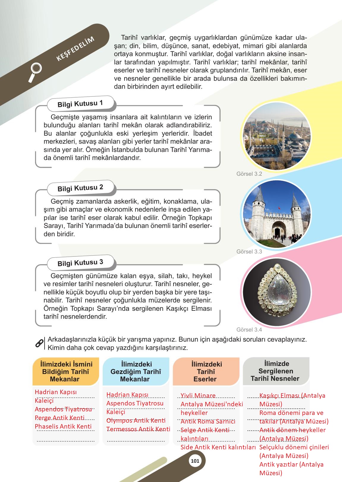 5. Sınıf Meb Yayınları Sosyal Bilgiler Ders Kitabı Sayfa 101 Cevapları