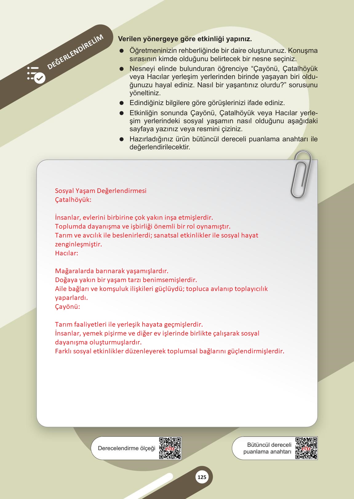 5. Sınıf Meb Yayınları Sosyal Bilgiler Ders Kitabı Sayfa 125 Cevapları