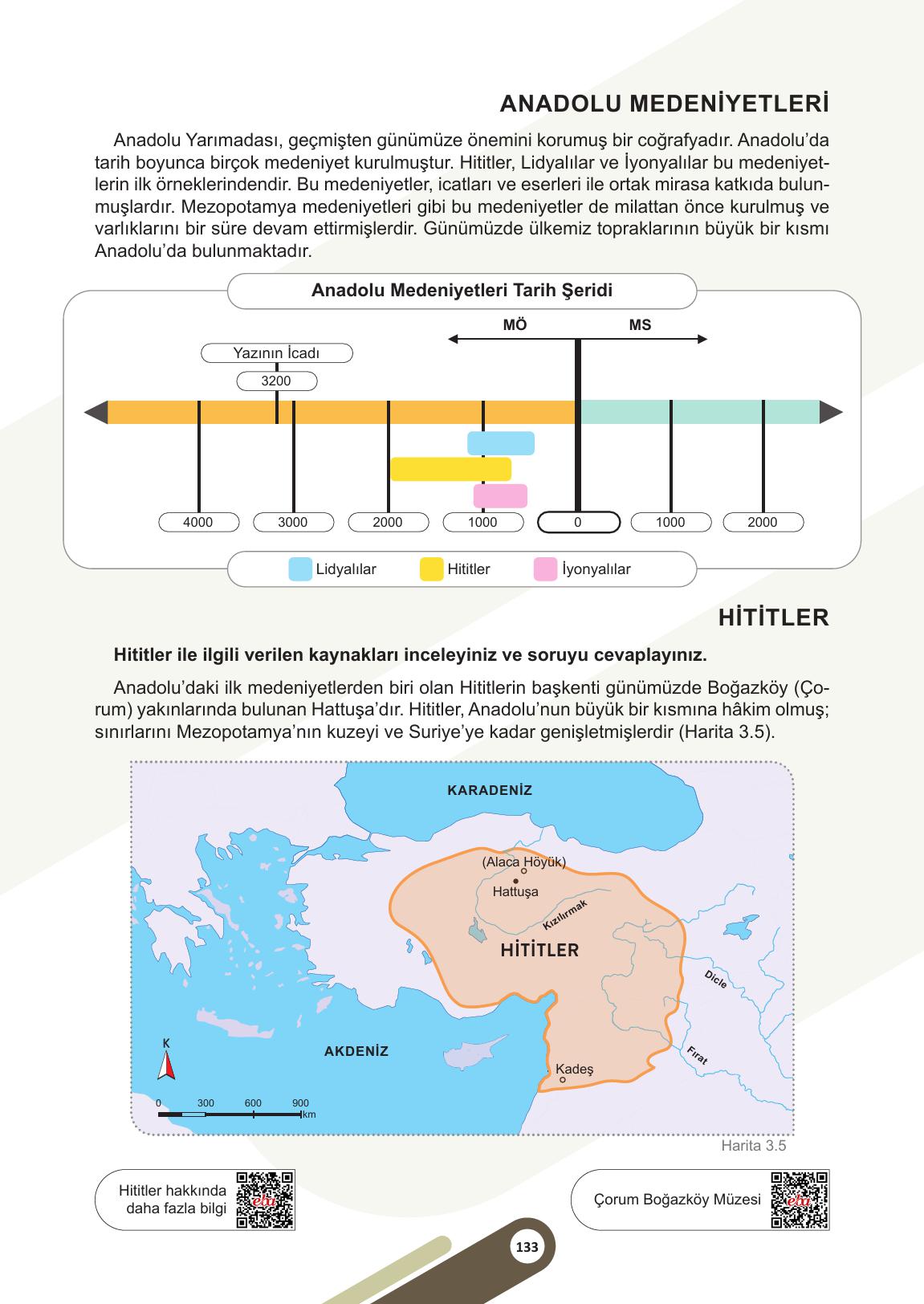 5. Sınıf Meb Yayınları Sosyal Bilgiler Ders Kitabı Sayfa 133 Cevapları