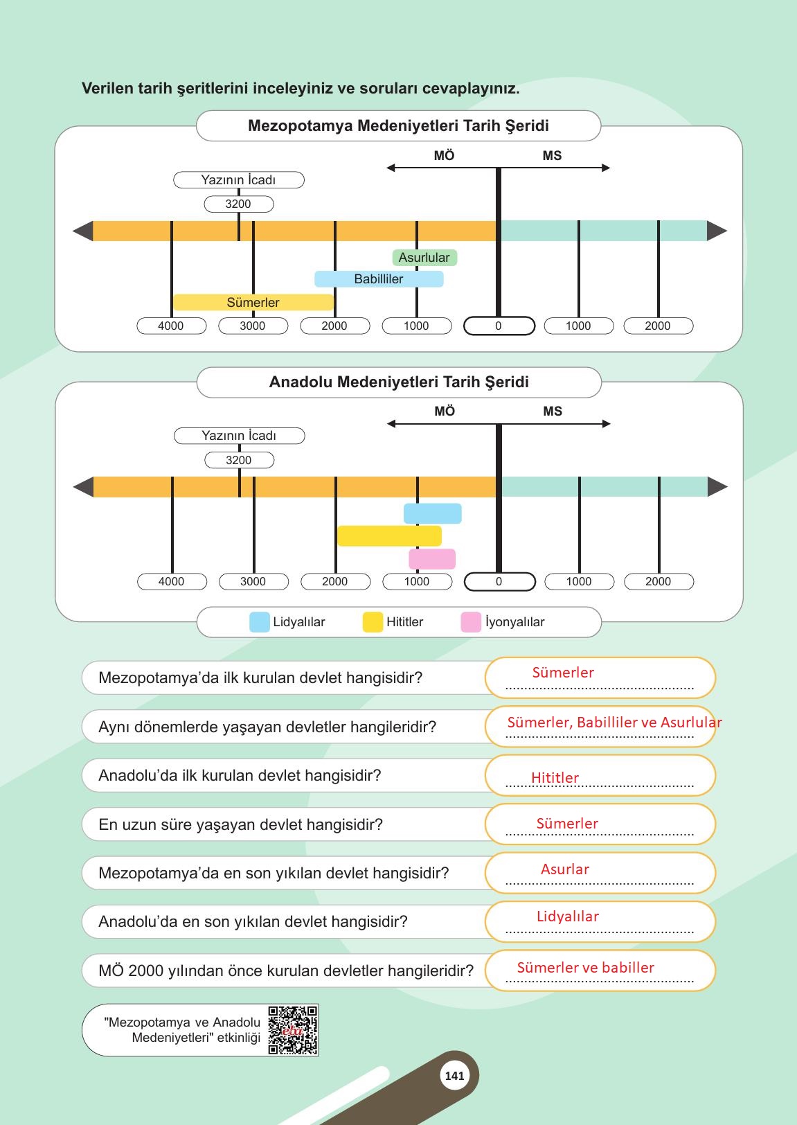 5. Sınıf Meb Yayınları Sosyal Bilgiler Ders Kitabı Sayfa 141 Cevapları