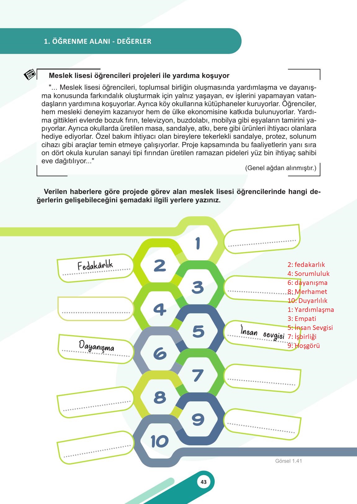 5. Sınıf Meb Yayınları Sosyal Bilgiler Ders Kitabı Sayfa 43 Cevapları