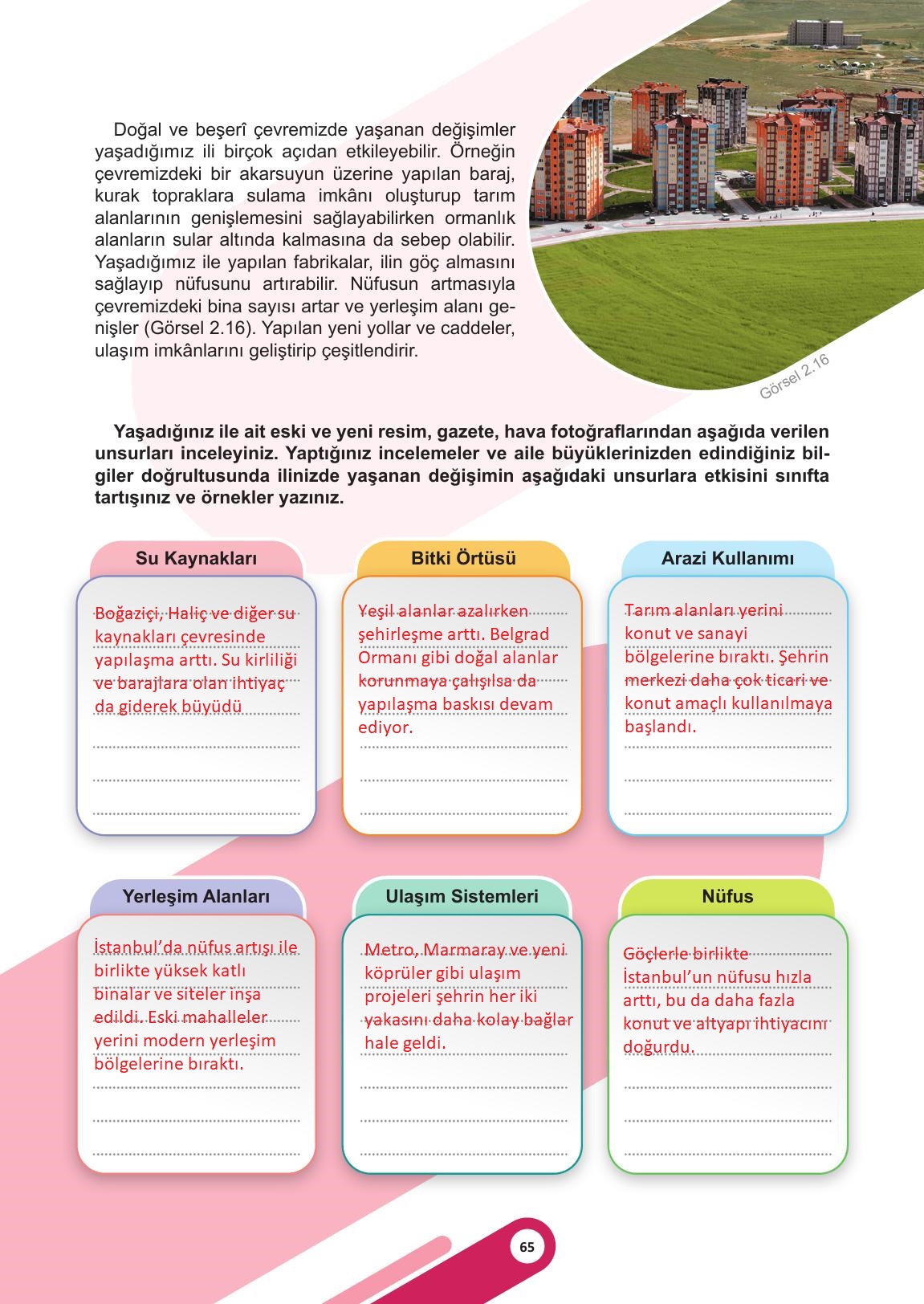 5. Sınıf Meb Yayınları Sosyal Bilgiler Ders Kitabı Sayfa 65 Cevapları