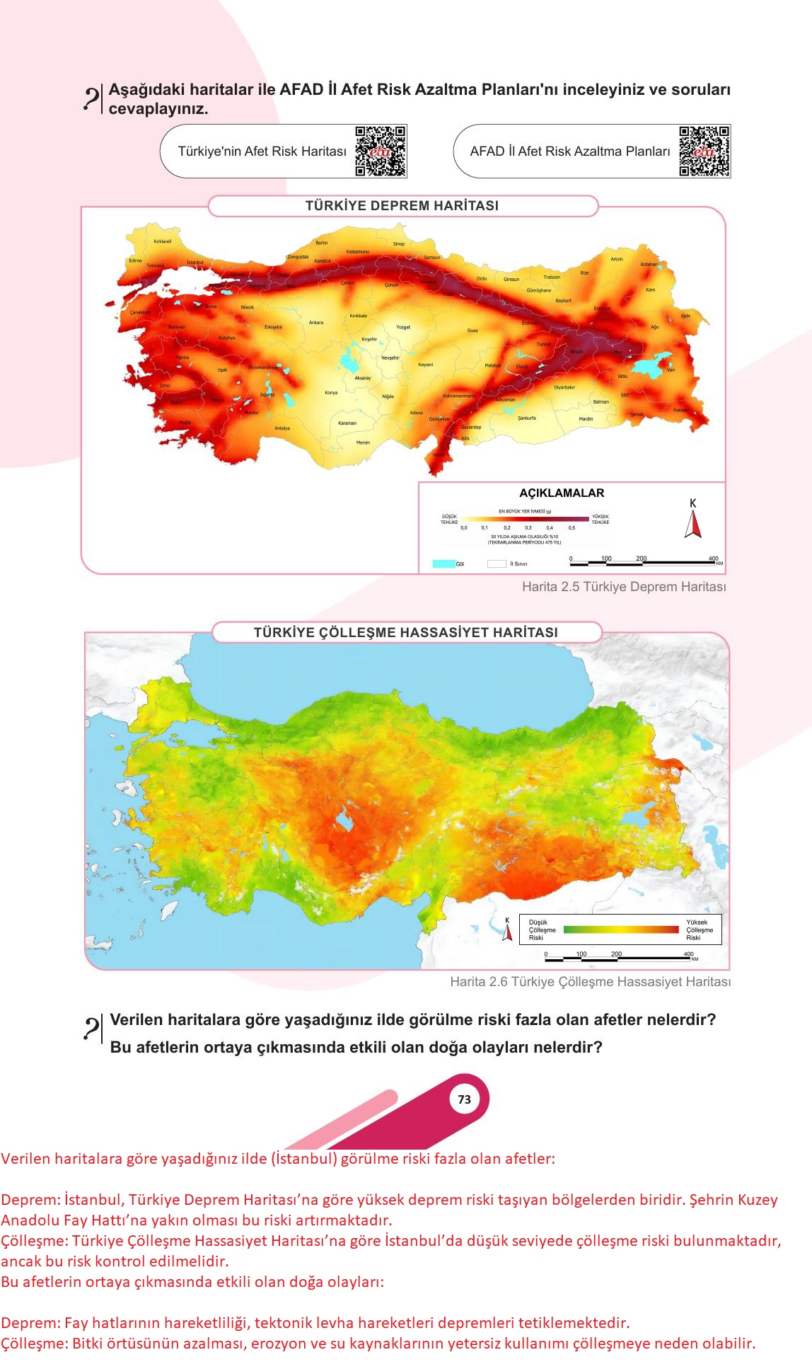 5. Sınıf Meb Yayınları Sosyal Bilgiler Ders Kitabı Sayfa 73 Cevapları