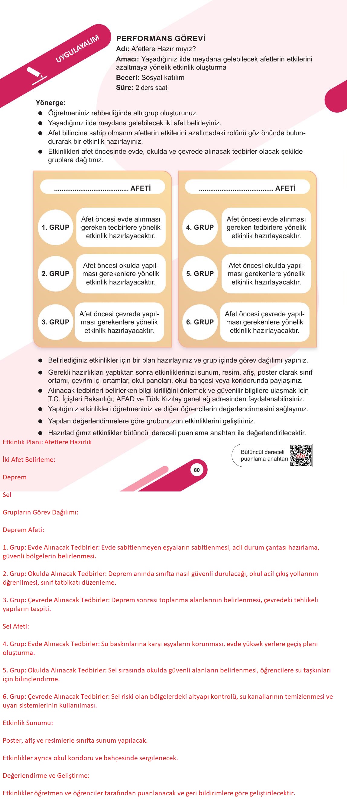 5. Sınıf Meb Yayınları Sosyal Bilgiler Ders Kitabı Sayfa 80 Cevapları