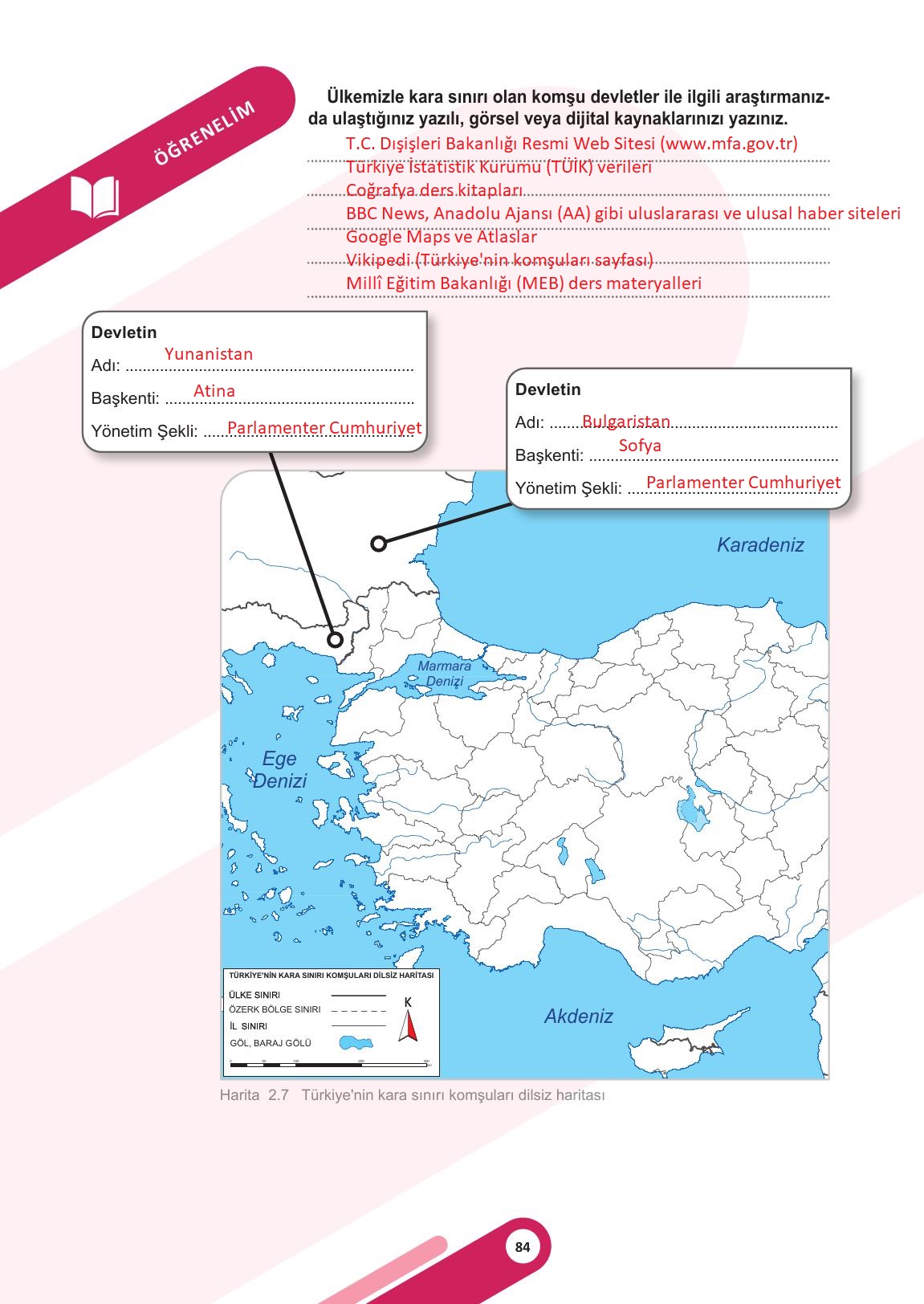 5. Sınıf Meb Yayınları Sosyal Bilgiler Ders Kitabı Sayfa 84 Cevapları