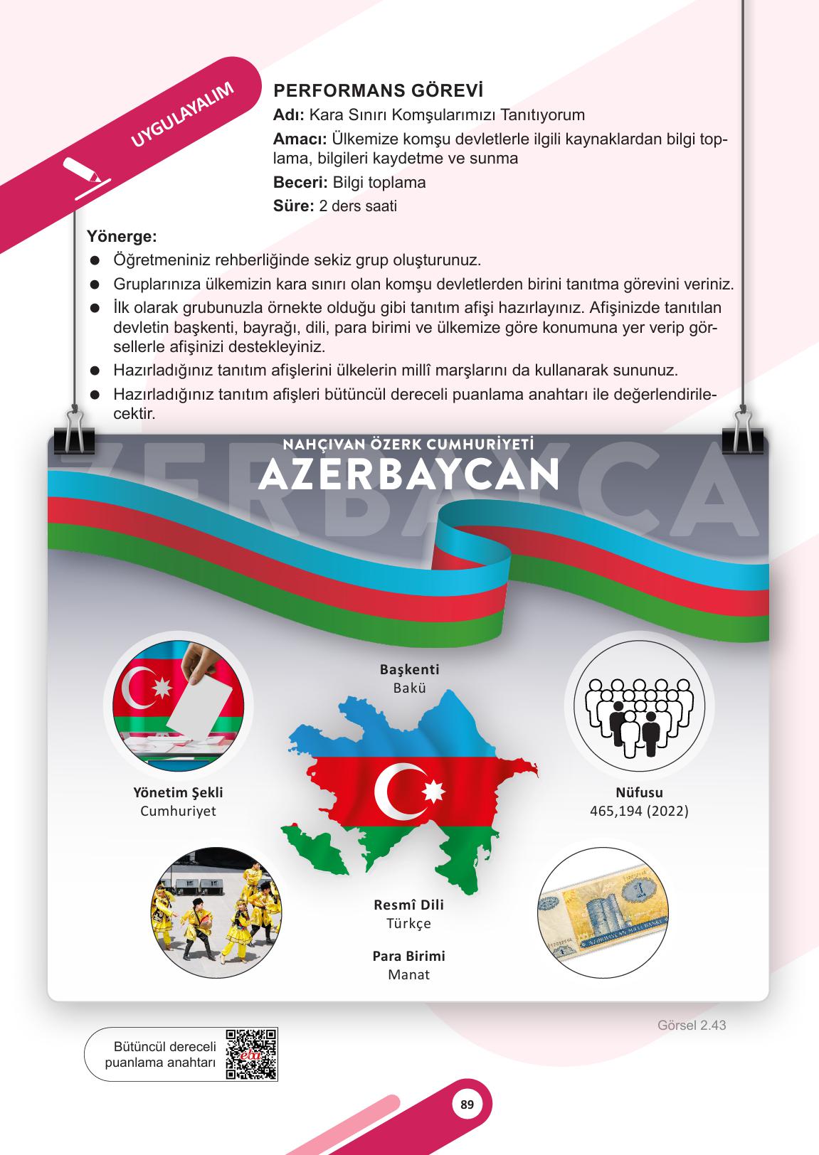 5. Sınıf Meb Yayınları Sosyal Bilgiler Ders Kitabı Sayfa 89 Cevapları