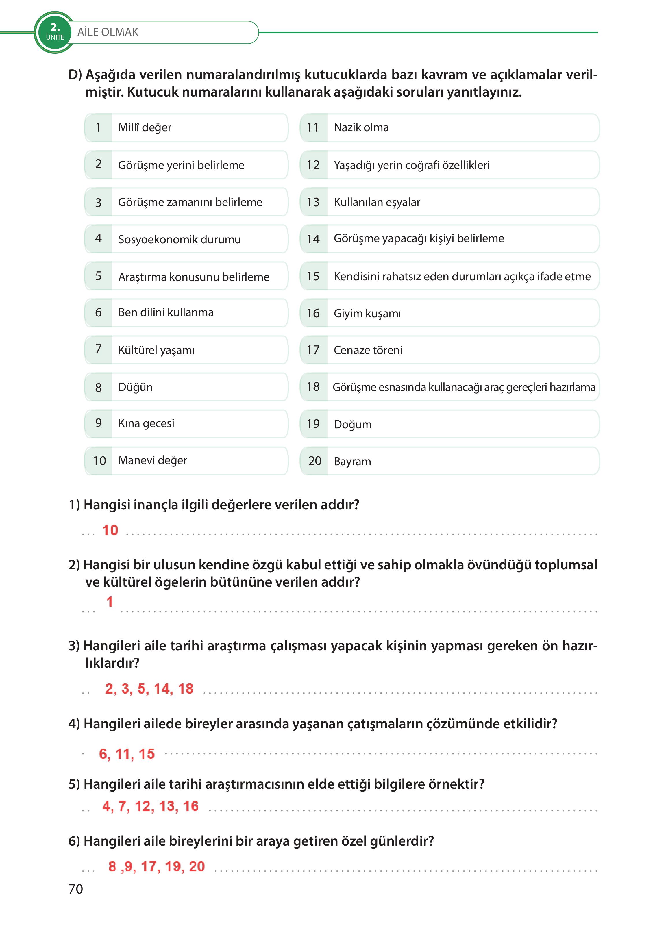 5. Sınıf Meb Yayınları Türk Sosyal Hayatında Aile Ders Kitabı Sayfa 70 Cevapları 5. Sınıf Meb Yayınları Türk Sosyal Hayatında Aile Ders Kitabı Sayfa 70 Cevapları