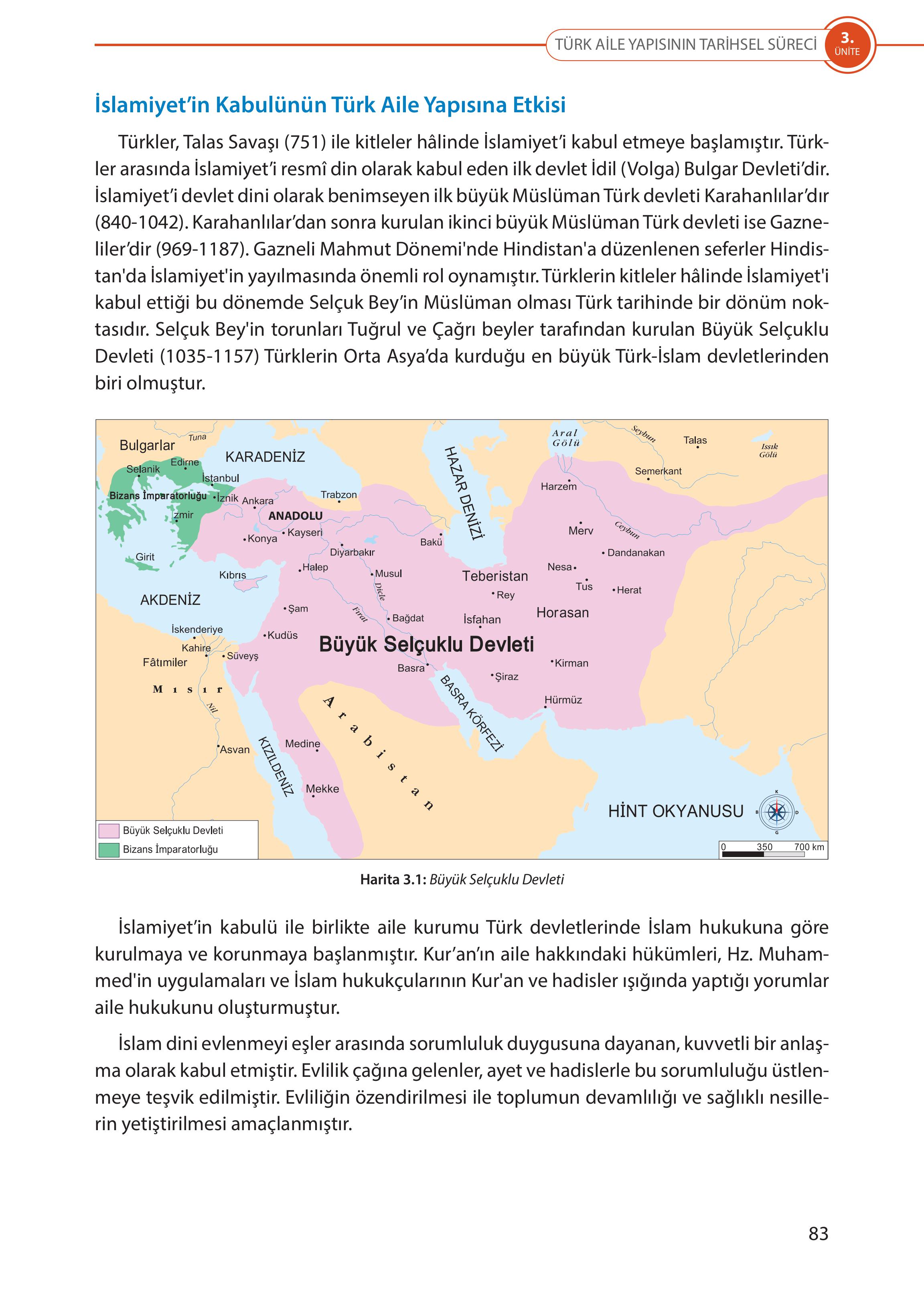 5. Sınıf Meb Yayınları Türk Sosyal Hayatında Aile Ders Kitabı Sayfa 83 Cevapları