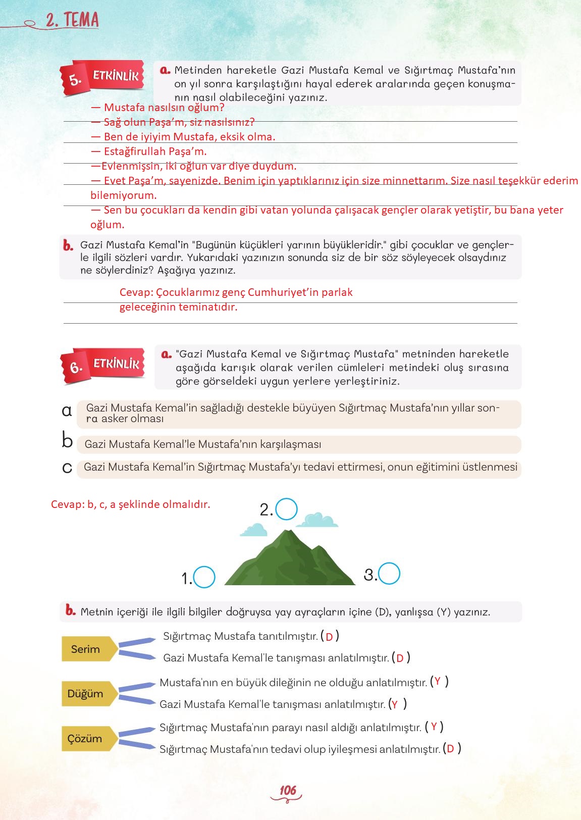 5. Sınıf Meb Yayınları Türkçe Ders Kitabı Sayfa 106 Cevapları