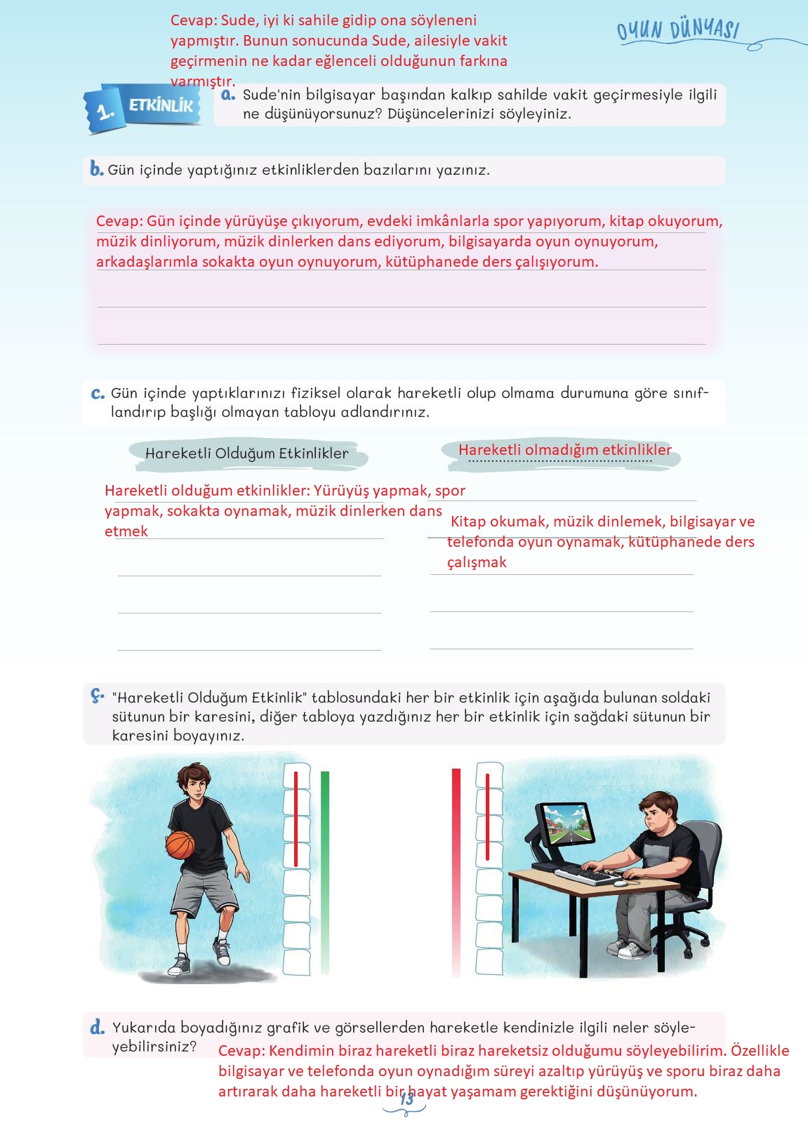 5. Sınıf Meb Yayınları Türkçe Ders Kitabı Sayfa 13 Cevapları
