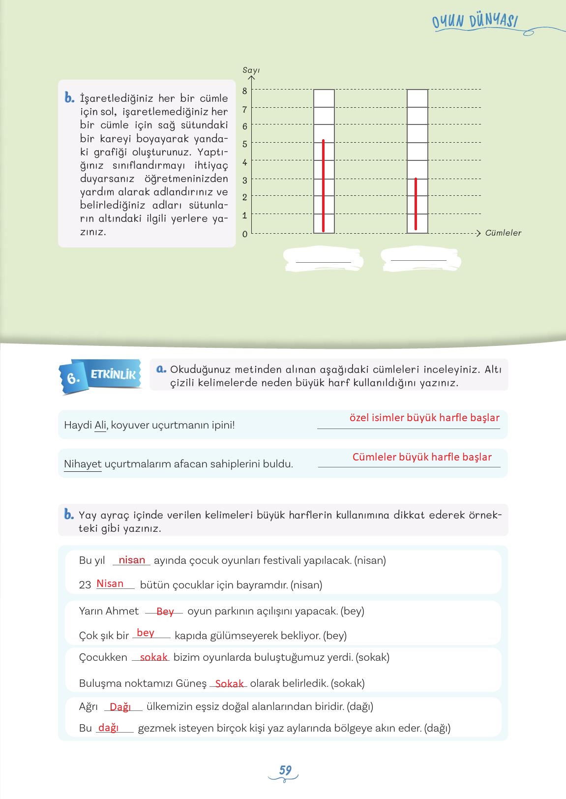 5. Sınıf Meb Yayınları Türkçe Ders Kitabı Sayfa 59 Cevapları